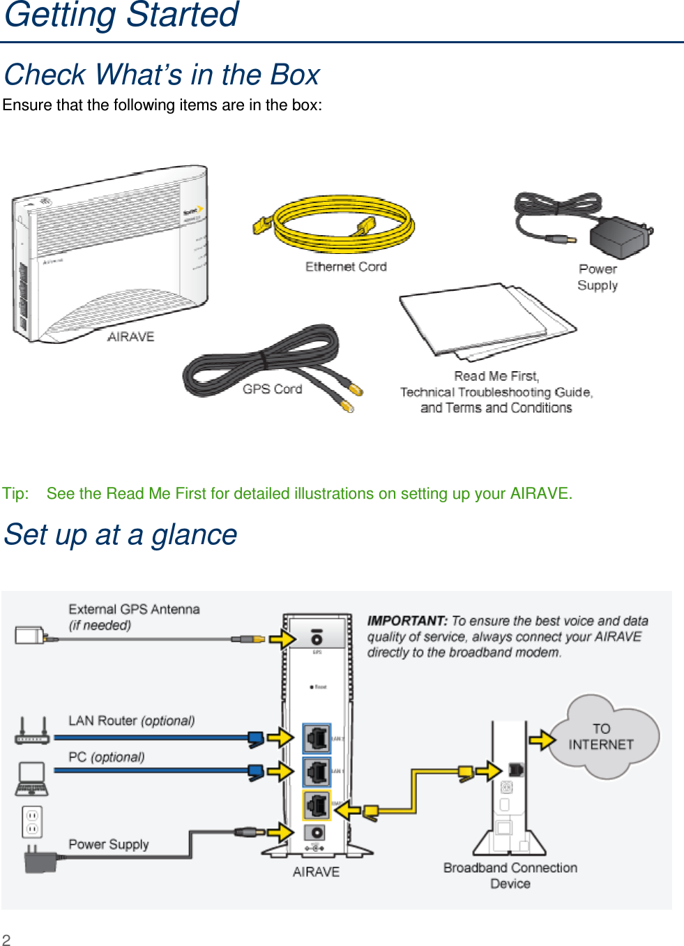  2   Getting Started Check What’s in the Box Ensure that the following items are in the box:    Tip:    See the Read Me First for detailed illustrations on setting up your AIRAVE.  Set up at a glance   