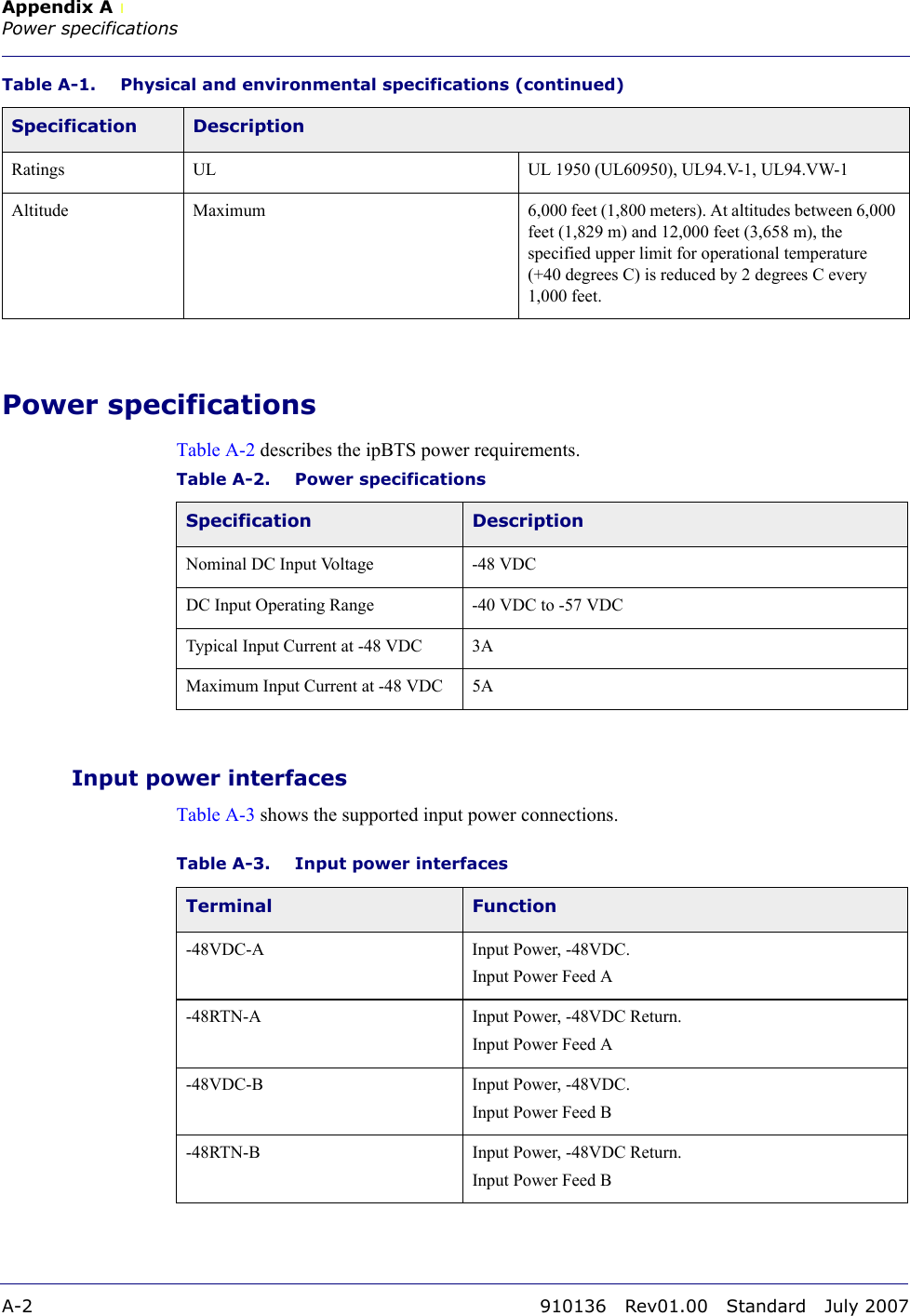 Appendix A lPower specificationsA-2 910136 Rev01.00 Standard July 2007Power specificationsTable A-2 describes the ipBTS power requirements.Input power interfacesTable A-3 shows the supported input power connections.Ratings UL UL 1950 (UL60950), UL94.V-1, UL94.VW-1Altitude Maximum  6,000 feet (1,800 meters). At altitudes between 6,000 feet (1,829 m) and 12,000 feet (3,658 m), the specified upper limit for operational temperature (+40 degrees C) is reduced by 2 degrees C every 1,000 feet.Table A-1. Physical and environmental specifications (continued)Specification DescriptionTable A-2. Power specificationsSpecification DescriptionNominal DC Input Voltage  -48 VDCDC Input Operating Range -40 VDC to -57 VDCTypical Input Current at -48 VDC 3AMaximum Input Current at -48 VDC 5ATable A-3. Input power interfacesTerminal Function-48VDC-A Input Power, -48VDC.Input Power Feed A-48RTN-A Input Power, -48VDC Return.Input Power Feed A-48VDC-B Input Power, -48VDC.Input Power Feed B-48RTN-B Input Power, -48VDC Return.Input Power Feed B