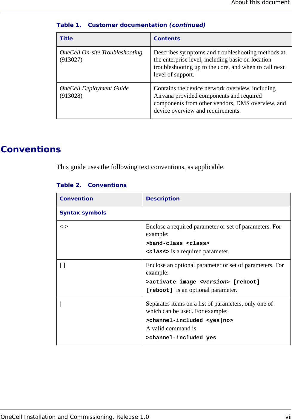 About this document OneCell Installation and Commissioning, Release 1.0 viiDRAFTConventionsThis guide uses the following text conventions, as applicable.OneCell On-site Troubleshooting (913027) Describes symptoms and troubleshooting methods at the enterprise level, including basic on location troubleshooting up to the core, and when to call next level of support.OneCell Deployment Guide (913028) Contains the device network overview, including Airvana provided components and required components from other vendors, DMS overview, and device overview and requirements. Table 1. Customer documentation (continued)Title ContentsTable 2. ConventionsConvention DescriptionSyntax symbols&lt; &gt; Enclose a required parameter or set of parameters. For example:&gt;band-class &lt;class&gt;&lt;class&gt; is a required parameter.[ ] Enclose an optional parameter or set of parameters. For example:&gt;activate image &lt;version&gt; [reboot][reboot] is an optional parameter. | Separates items on a list of parameters, only one of which can be used. For example:&gt;channel-included &lt;yes|no&gt;A valid command is:&gt;channel-included yes