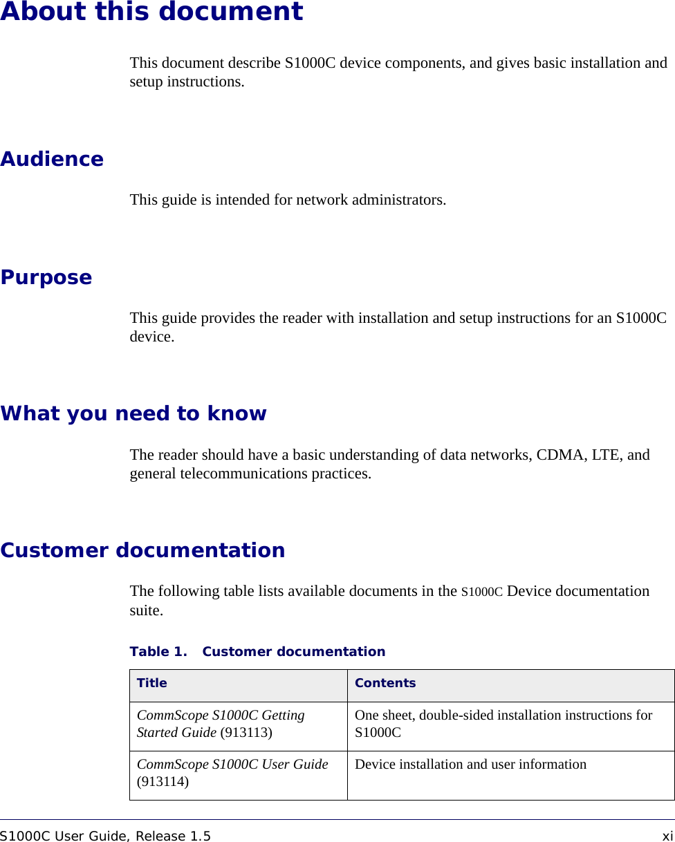 S1000C User Guide, Release 1.5 xiDRAFTAbout this documentThis document describe S1000C device components, and gives basic installation and setup instructions.AudienceThis guide is intended for network administrators.PurposeThis guide provides the reader with installation and setup instructions for an S1000C device.What you need to knowThe reader should have a basic understanding of data networks, CDMA, LTE, and general telecommunications practices.Customer documentationThe following table lists available documents in the S1000C Device documentation suite.Table 1. Customer documentation Title ContentsCommScope S1000C Getting Started Guide (913113) One sheet, double-sided installation instructions for S1000CCommScope S1000C User Guide (913114) Device installation and user information