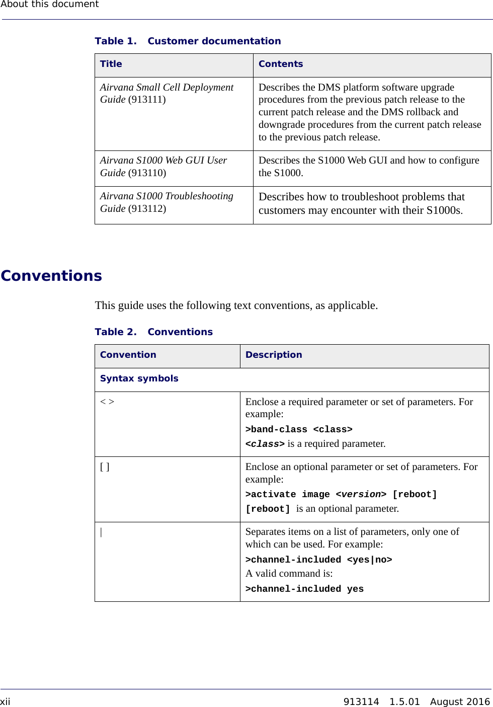 About this document xii 913114   1.5.01   August 2016DRAFTConventionsThis guide uses the following text conventions, as applicable.Airvana Small Cell Deployment Guide (913111) Describes the DMS platform software upgrade procedures from the previous patch release to the current patch release and the DMS rollback and downgrade procedures from the current patch release to the previous patch release. Airvana S1000 Web GUI User Guide (913110) Describes the S1000 Web GUI and how to configure the S1000. Airvana S1000 Troubleshooting Guide (913112) Describes how to troubleshoot problems that customers may encounter with their S1000s.Table 1. Customer documentation Title ContentsTable 2. Conventions Convention DescriptionSyntax symbols&lt; &gt; Enclose a required parameter or set of parameters. For example:&gt;band-class &lt;class&gt;&lt;class&gt; is a required parameter.[ ] Enclose an optional parameter or set of parameters. For example:&gt;activate image &lt;version&gt; [reboot][reboot] is an optional parameter. |Separates items on a list of parameters, only one of which can be used. For example:&gt;channel-included &lt;yes|no&gt;A valid command is:&gt;channel-included yes