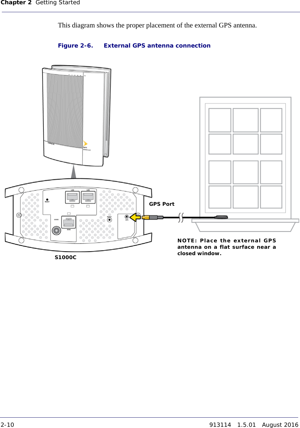 Chapter 2   Getting Started 2-10 913114   1.5.01   August 2016DRAFTThis diagram shows the proper placement of the external GPS antenna.Figure 2-6.NOTE: Place the external GPS antenna on a flat surface near a closed window.S1000CGPS PortExternal GPS antenna connection