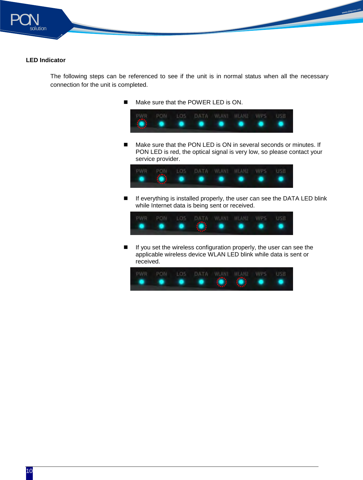 solutionPON  10 LED Indicator  The following steps can be referenced to see if the unit is in normal status when all the necessary connection for the unit is completed.     Make sure that the POWER LED is ON.   Make sure that the PON LED is ON in several seconds or minutes. If PON LED is red, the optical signal is very low, so please contact your service provider.   If everything is installed properly, the user can see the DATA LED blink while Internet data is being sent or received.   If you set the wireless configuration properly, the user can see the applicable wireless device WLAN LED blink while data is sent or received.  