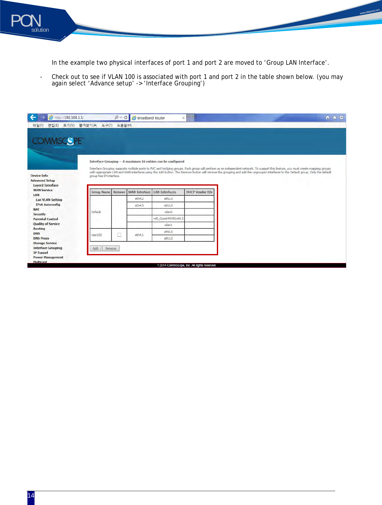 solutionPON  14 In the example two physical interfaces of port 1 and port 2 are moved to &lsquo;Group LAN Interface&rsquo;.   - Check out to see if VLAN 100 is associated with port 1 and port 2 in the table shown below. (you may again select &lsquo;Advance setup&rsquo; -> &lsquo;Interface Grouping&rsquo;)    