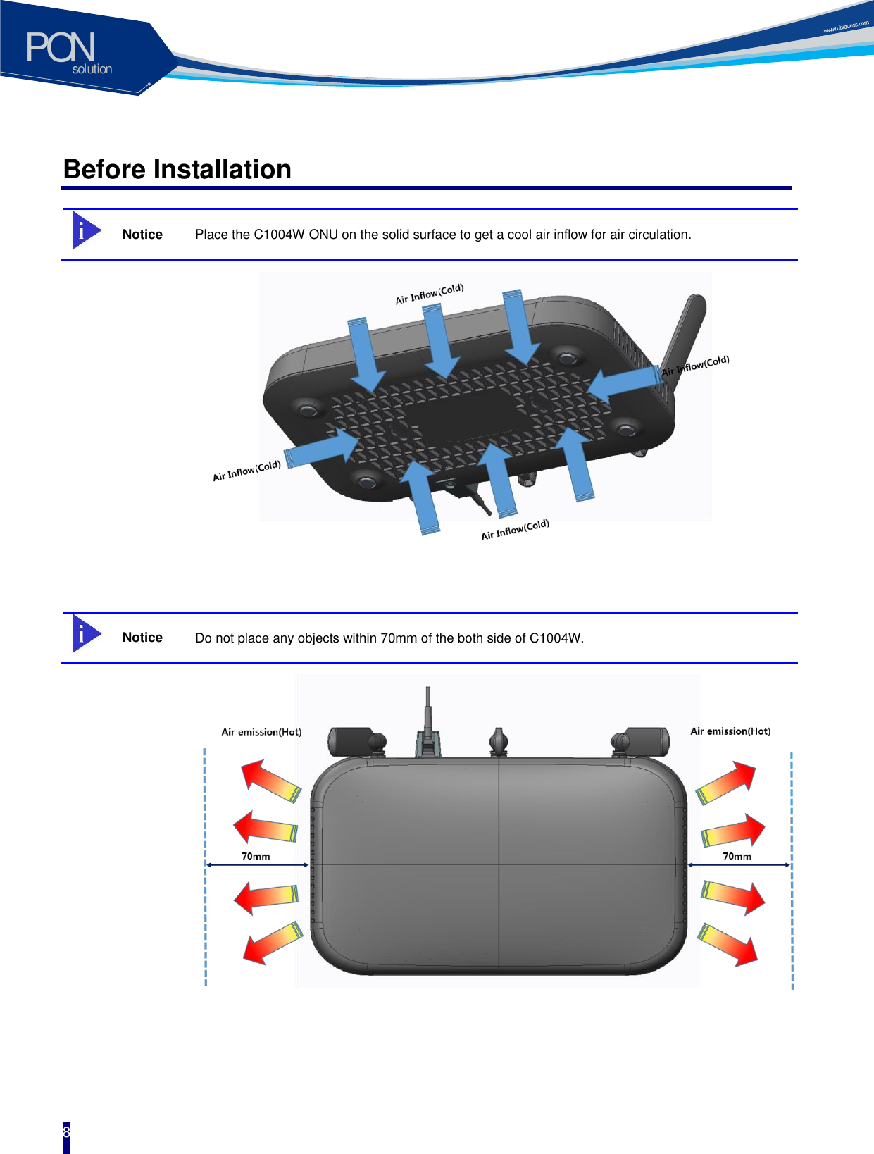 solutionPON  8 Before Installation  Notice Place the C1004W ONU on the solid surface to get a cool air inflow for air circulation.     Notice Do not place any objects within 70mm of the both side of C1004W.    