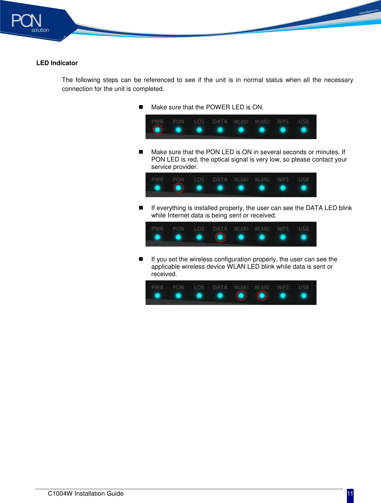 solutionPON C1004W Installation Guide 11   LED Indicator  The following steps can  be referenced to see if the  unit  is in normal status when  all the necessary connection for the unit is completed.      Make sure that the POWER LED is ON.    Make sure that the PON LED is ON in several seconds or minutes. If PON LED is red, the optical signal is very low, so please contact your service provider.    If everything is installed properly, the user can see the DATA LED blink while Internet data is being sent or received.    If you set the wireless configuration properly, the user can see the applicable wireless device WLAN LED blink while data is sent or received.  