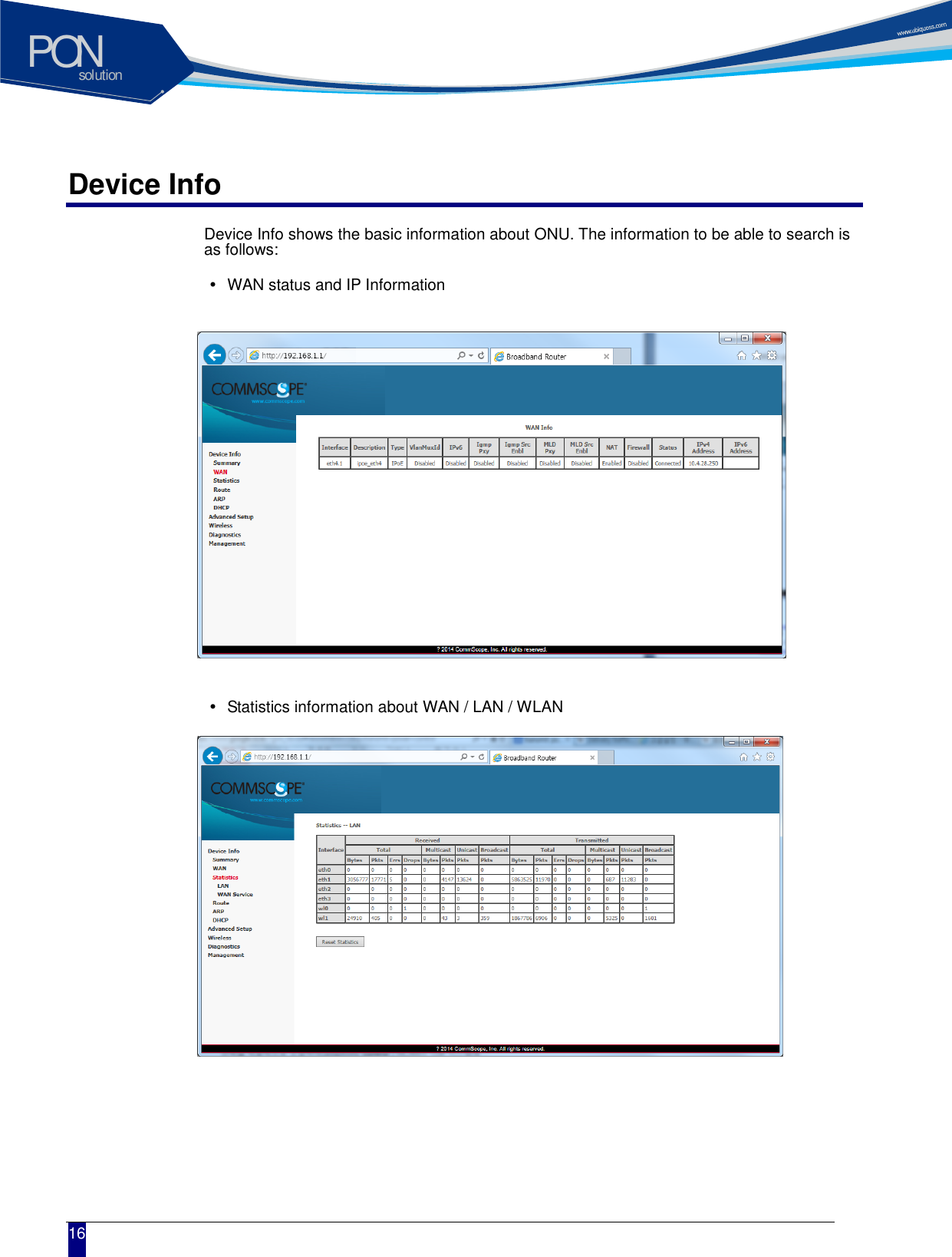 solutionPON  16 Device Info Device Info shows the basic information about ONU. The information to be able to search is as follows:    WAN status and IP Information             Statistics information about WAN / LAN / WLAN          