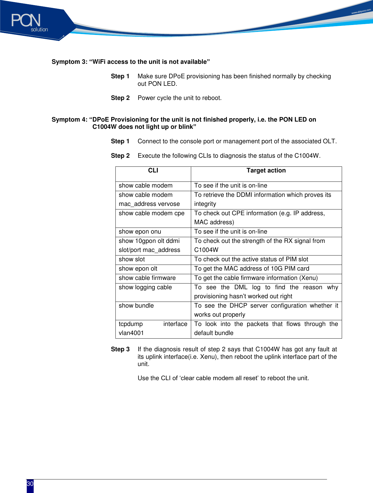 solutionPON  30 Symptom 3: &ldquo;WiFi access to the unit is not available&rdquo;  Step 1  Make sure DPoE provisioning has been finished normally by checking out PON LED.    Step 2  Power cycle the unit to reboot.       Symptom 4: &ldquo;DPoE Provisioning for the unit is not finished properly, i.e. the PON LED on               C1004W does not light up or blink&rdquo;  Step 1  Connect to the console port or management port of the associated OLT.    Step 2  Execute the following CLIs to diagnosis the status of the C1004W.      CLI Target action show cable modem To see if the unit is on-line show cable modem mac_address vervose To retrieve the DDMI information which proves its integrity show cable modem cpe To check out CPE information (e.g. IP address, MAC address) show epon onu To see if the unit is on-line show 10gpon olt ddmi slot/port mac_address To check out the strength of the RX signal from C1004W show slot To check out the active status of PIM slot show epon olt To get the MAC address of 10G PIM card show cable firmware To get the cable firmware information (Xenu) show logging cable To  see  the  DML  log  to  find  the  reason  why provisioning hasn&rsquo;t worked out right show bundle To  see  the  DHCP  server  configuration  whether  it works out properly tcpdump  interface vlan4001 To  look  into  the  packets  that  flows  through  the default bundle    Step 3  If the diagnosis result of step 2 says that C1004W has got any fault at its uplink interface(i.e. Xenu), then reboot the uplink interface part of the unit.      Use the CLI of &lsquo;clear cable modem all reset&rsquo; to reboot the unit.    