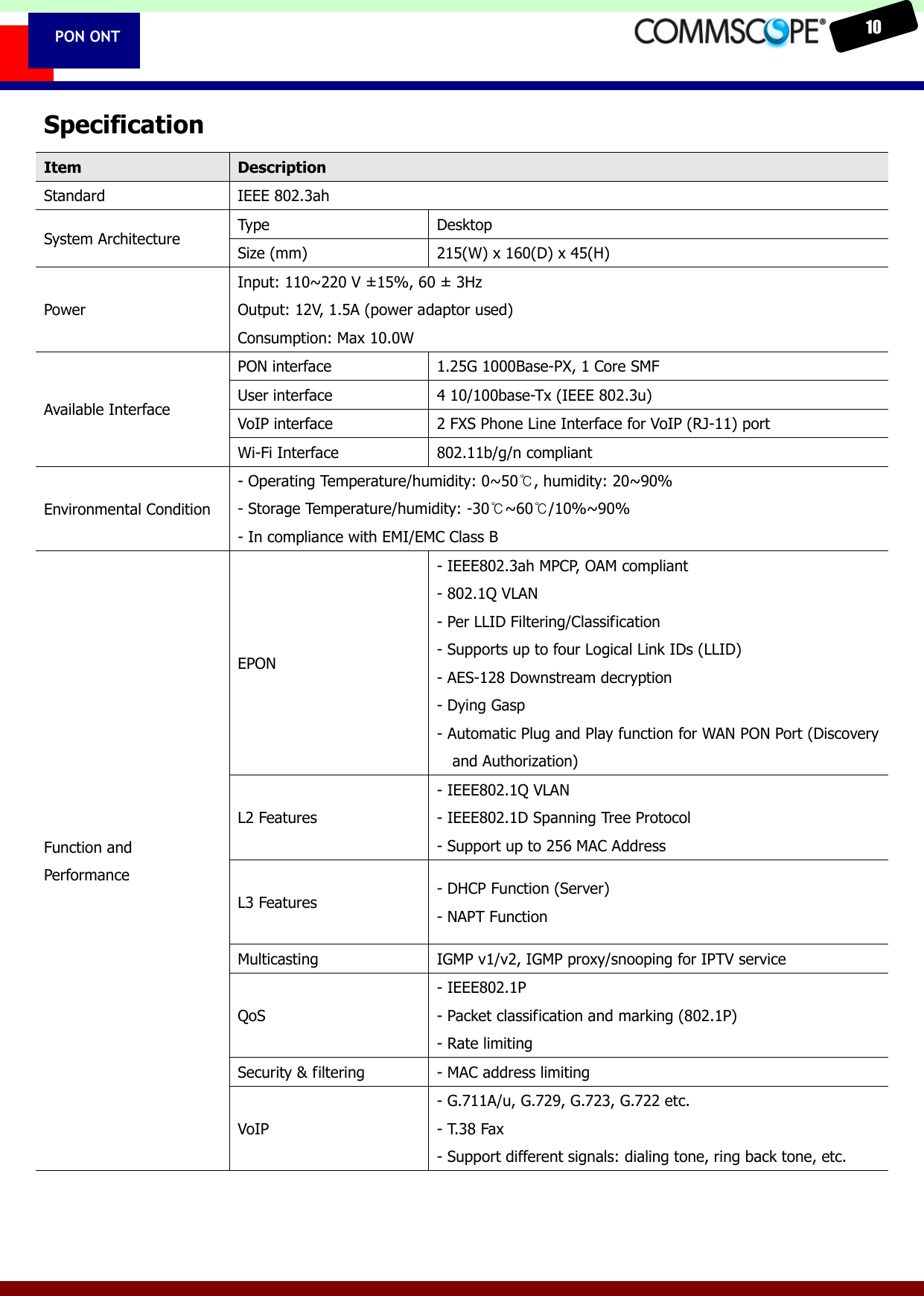    10  PON ONT Specification Item Description Standard IEEE 802.3ah System Architecture Type Desktop Size (mm) 215(W) x 160(D) x 45(H) Power Input: 110~220 V &plusmn; 15%, 60 &plusmn;  3Hz Output: 12V, 1.5A (power adaptor used) Consumption: Max 10.0W   Available Interface PON interface 1.25G 1000Base-PX, 1 Core SMF User interface 4 10/100base-Tx (IEEE 802.3u) VoIP interface 2 FXS Phone Line Interface for VoIP (RJ-11) port Wi-Fi Interface 802.11b/g/n compliant   Environmental Condition - Operating Temperature/humidity: 0~50℃, humidity: 20~90% - Storage Temperature/humidity: -30℃~60℃/10%~90% - In compliance with EMI/EMC Class B Function and Performance EPON   - IEEE802.3ah MPCP, OAM compliant - 802.1Q VLAN - Per LLID Filtering/Classification - Supports up to four Logical Link IDs (LLID) - AES-128 Downstream decryption - Dying Gasp - Automatic Plug and Play function for WAN PON Port (Discovery and Authorization)   L2 Features - IEEE802.1Q VLAN - IEEE802.1D Spanning Tree Protocol - Support up to 256 MAC Address   L3 Features - DHCP Function (Server) - NAPT Function Multicasting IGMP v1/v2, IGMP proxy/snooping for IPTV service QoS - IEEE802.1P - Packet classification and marking (802.1P) - Rate limiting Security &amp; filtering - MAC address limiting VoIP - G.711A/u, G.729, G.723, G.722 etc. - T.38 Fax - Support different signals: dialing tone, ring back tone, etc. 
