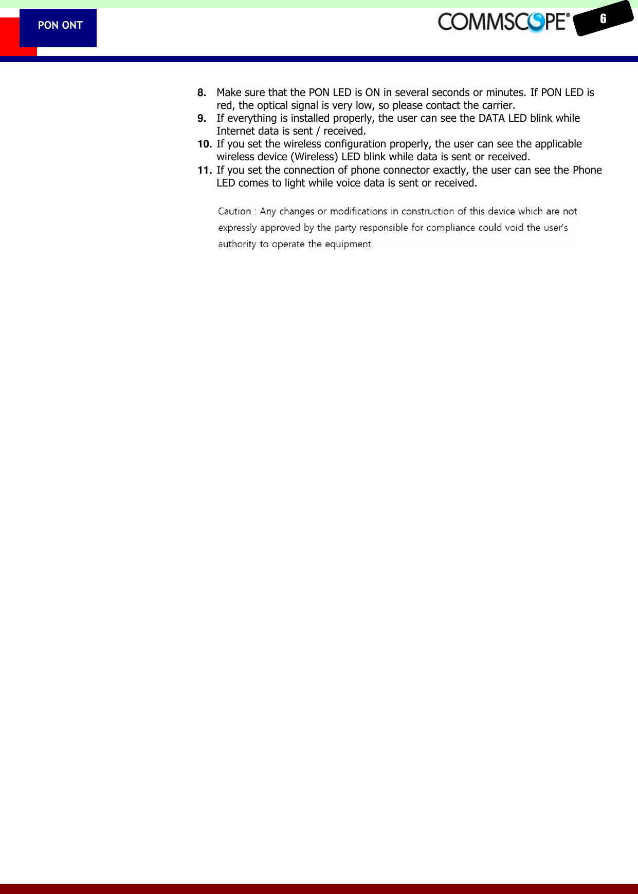    6  PON ONT  8. Make sure that the PON LED is ON in several seconds or minutes. If PON LED is red, the optical signal is very low, so please contact the carrier. 9. If everything is installed properly, the user can see the DATA LED blink while Internet data is sent / received. 10. If you set the wireless configuration properly, the user can see the applicable wireless device (Wireless) LED blink while data is sent or received. 11. If you set the connection of phone connector exactly, the user can see the Phone LED comes to light while voice data is sent or received.  