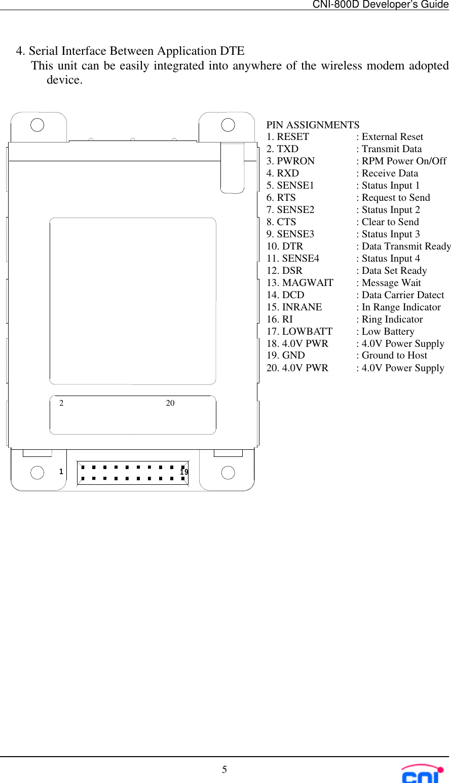 CNI-800D Developer’s Guide54. Serial Interface Between Application DTEThis unit can be easily integrated into anywhere of the wireless modem adopteddevice.PIN ASSIGNMENTS1. RESET : External Reset2. TXD : Transmit Data3. PWRON : RPM Power On/Off4. RXD : Receive Data5. SENSE1 : Status Input 16. RTS : Request to Send7. SENSE2 : Status Input 28. CTS : Clear to Send9. SENSE3 : Status Input 310. DTR : Data Transmit Ready11. SENSE4 : Status Input 412. DSR : Data Set Ready13. MAGWAIT : Message Wait14. DCD : Data Carrier Datect15. INRANE : In Range Indicator16. RI : Ring Indicator17. LOWBATT : Low Battery18. 4.0V PWR : 4.0V Power Supply19. GND : Ground to Host20. 4.0V PWR : 4.0V Power Supply1192        20