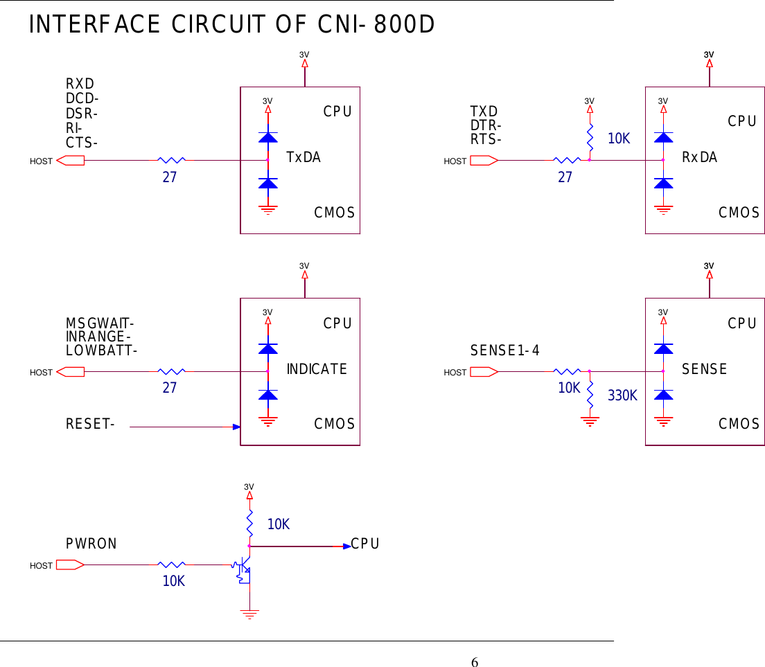 63V3V3V3V3V3V3V3V3V3V3V3VCPU CPUCPU CPUCMOSCMOSCMOSCMOSRXDDCD-DSR-RI-CTS-TXDDTR-RTS-MSGWAIT-INRANGE-LOWBATT-SENSE1-4TxDA RxDAINDICATE SENSEPWRON CPURESET-INTERFACE CIRCUIT OF CNI-800D27 2710K10K330K10K10K27HOST HOSTHOSTHOSTHOST