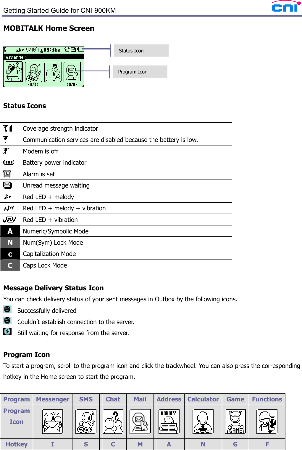  Getting Started Guide for CNI-900KM   MOBITALK Home Screen    Status Icons   Coverage strength indicator  Communication services are disabled because the battery is low.  Modem is off  Battery power indicator  Alarm is set  Unread message waiting  Red LED + melody  Red LED + melody + vibration  Red LED + vibration A Numeric/Symbolic Mode N  Num(Sym) Lock Mode c  Capitalization Mode C  Caps Lock Mode  Message Delivery Status Icon You can check delivery status of your sent messages in Outbox by the following icons.   Successfully delivered     Couldn’t establish connection to the server.     Still waiting for response from the server.  Program Icon To start a program, scroll to the program icon and click the trackwheel. You can also press the corresponding hotkey in the Home screen to start the program.  Program  Messenger  SMS  Chat  Mail  Address Calculator Game  FunctionsProgram Icon          Hotkey  I  S  C  M  A  N  G  F Status Icon Program Icon 