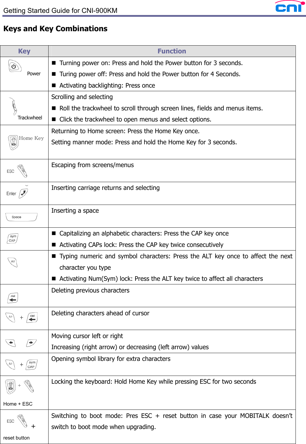  Getting Started Guide for CNI-900KM   Keys and Key Combinations  Key  Function  Power  Turning power on: Press and hold the Power button for 3 seconds.  Turing power off: Press and hold the Power button for 4 Seconds.  Activating backlighting: Press once  Trackwheel Scrolling and selecting  Roll the trackwheel to scroll through screen lines, fields and menus items.  Click the trackwheel to open menus and select options.   Returning to Home screen: Press the Home Key once. Setting manner mode: Press and hold the Home Key for 3 seconds.   Escaping from screens/menus   Inserting carriage returns and selecting   `  Inserting a space    Capitalizing an alphabetic characters: Press the CAP key once  Activating CAPs lock: Press the CAP key twice consecutively    Typing numeric and symbol characters: Press the ALT key once to affect the next character you type    Activating Num(Sym) lock: Press the ALT key twice to affect all characters     Deleting previous characters   Deleting characters ahead of cursor   Moving cursor left or right Increasing (right arrow) or decreasing (left arrow) values   Opening symbol library for extra characters  Home + ESC Locking the keyboard: Hold Home Key while pressing ESC for two seconds    +  reset button Switching to boot mode: Pres ESC + reset button in case your MOBITALK doesn’t switch to boot mode when upgrading.  Home Key 