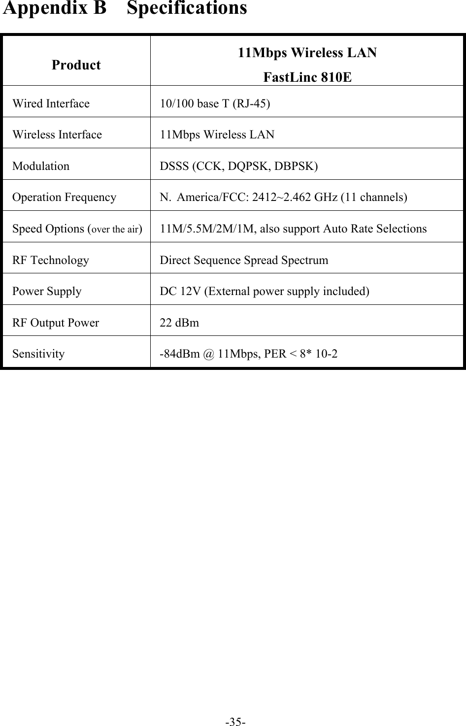 Appendix B    Specifications  Product 11Mbps Wireless LAN   FastLinc 810E Wired Interface  10/100 base T (RJ-45) Wireless Interface  11Mbps Wireless LAN Modulation  DSSS (CCK, DQPSK, DBPSK) Operation Frequency  N.  America/FCC: 2412~2.462 GHz (11 channels) Speed Options (over the air)  11M/5.5M/2M/1M, also support Auto Rate Selections RF Technology  Direct Sequence Spread Spectrum   Power Supply  DC 12V (External power supply included) RF Output Power  22 dBm Sensitivity    -84dBm @ 11Mbps, PER < 8* 10-2   -35-