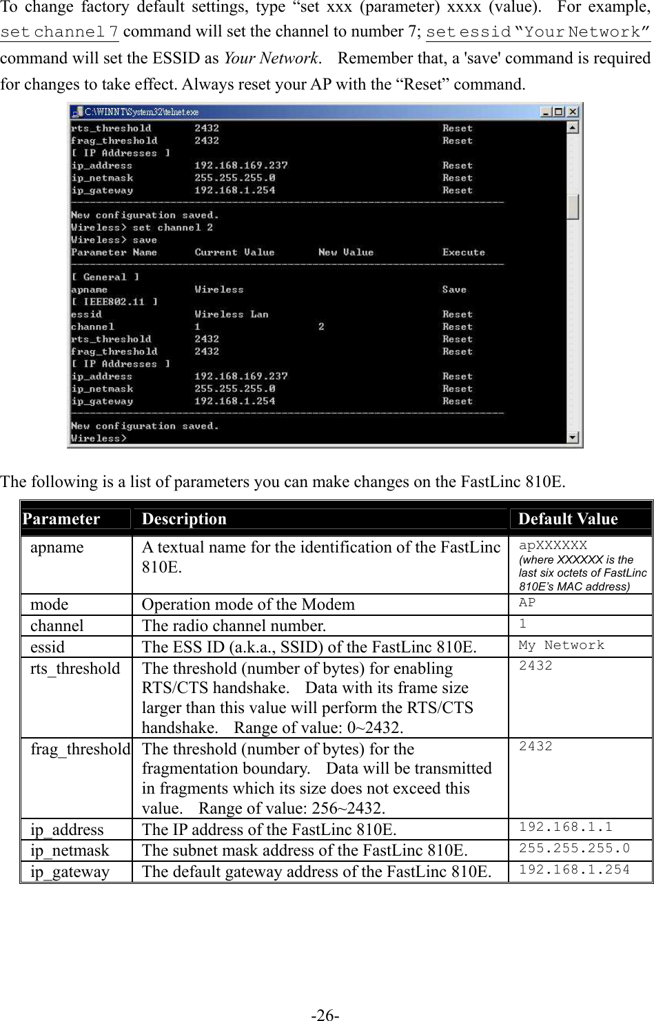 To change factory default settings, type &ldquo;set xxx (parameter) xxxx (value).  For example, set channel 7 command will set the channel to number 7; set essid &ldquo;Your Network&rdquo; command will set the ESSID as Your Network.    Remember that, a 'save' command is required for changes to take effect. Always reset your AP with the &ldquo;Reset&rdquo; command.  The following is a list of parameters you can make changes on the FastLinc 810E. Parameter   Description Default Value apname  A textual name for the identification of the FastLinc 810E. apXXXXXX (where XXXXXX is the last six octets of FastLinc 810E&rsquo;s MAC address) mode  Operation mode of the Modem  AP channel  The radio channel number.  1 essid  The ESS ID (a.k.a., SSID) of the FastLinc 810E.  My Network rts_threshold  The threshold (number of bytes) for enabling RTS/CTS handshake.    Data with its frame size larger than this value will perform the RTS/CTS handshake.    Range of value: 0~2432. 2432 frag_threshold  The threshold (number of bytes) for the fragmentation boundary.    Data will be transmitted in fragments which its size does not exceed this value.  Range of value: 256~2432. 2432 ip_address  The IP address of the FastLinc 810E.  192.168.1.1 ip_netmask  The subnet mask address of the FastLinc 810E.  255.255.255.0 ip_gateway  The default gateway address of the FastLinc 810E.  192.168.1.254   -26-