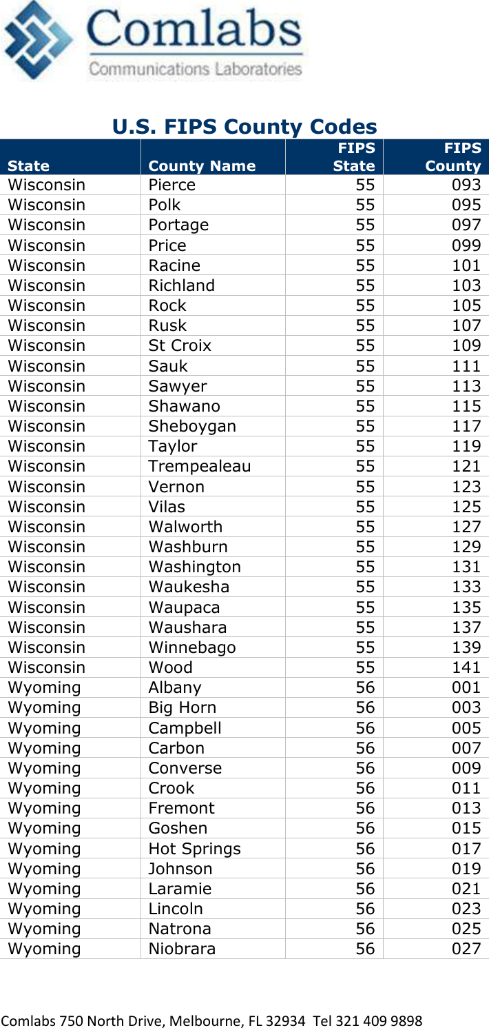   Comlabs 750 North Drive, Melbourne, FL 32934  Tel 321 409 9898 U.S. FIPS County Codes State County Name FIPS State FIPS County Wisconsin Pierce 55 093 Wisconsin Polk 55 095 Wisconsin Portage 55 097 Wisconsin Price 55 099 Wisconsin Racine 55 101 Wisconsin Richland 55 103 Wisconsin Rock 55 105 Wisconsin Rusk 55 107 Wisconsin St Croix 55 109 Wisconsin Sauk 55 111 Wisconsin Sawyer 55 113 Wisconsin Shawano 55 115 Wisconsin Sheboygan 55 117 Wisconsin Taylor 55 119 Wisconsin Trempealeau 55 121 Wisconsin Vernon 55 123 Wisconsin Vilas 55 125 Wisconsin Walworth 55 127 Wisconsin Washburn 55 129 Wisconsin Washington 55 131 Wisconsin Waukesha 55 133 Wisconsin Waupaca 55 135 Wisconsin Waushara 55 137 Wisconsin Winnebago 55 139 Wisconsin Wood 55 141 Wyoming Albany 56 001 Wyoming Big Horn 56 003 Wyoming Campbell 56 005 Wyoming Carbon 56 007 Wyoming Converse 56 009 Wyoming Crook 56 011 Wyoming Fremont 56 013 Wyoming Goshen 56 015 Wyoming Hot Springs 56 017 Wyoming Johnson 56 019 Wyoming Laramie 56 021 Wyoming Lincoln 56 023 Wyoming Natrona 56 025 Wyoming Niobrara 56 027 