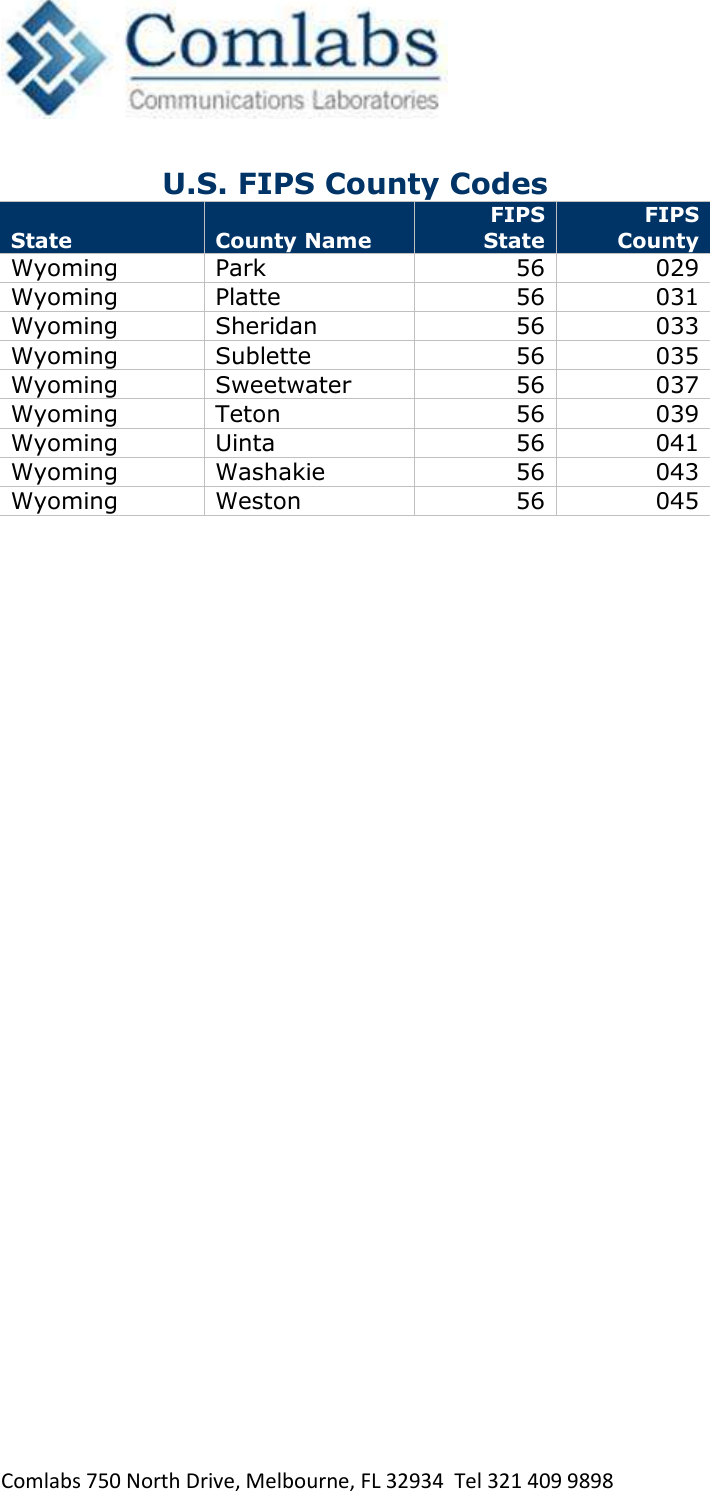   Comlabs 750 North Drive, Melbourne, FL 32934  Tel 321 409 9898 U.S. FIPS County Codes State County Name FIPS State FIPS County Wyoming Park 56 029 Wyoming Platte 56 031 Wyoming Sheridan 56 033 Wyoming Sublette 56 035 Wyoming Sweetwater 56 037 Wyoming Teton 56 039 Wyoming Uinta 56 041 Wyoming Washakie 56 043 Wyoming Weston 56 045      