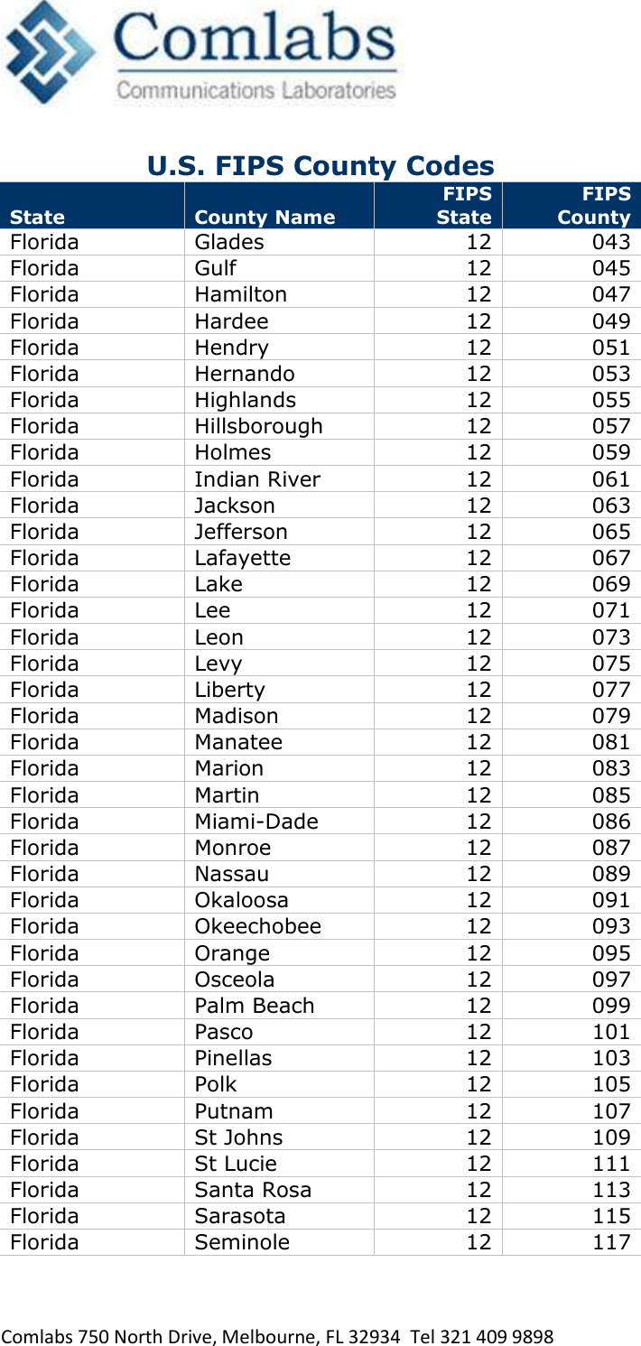   Comlabs 750 North Drive, Melbourne, FL 32934  Tel 321 409 9898 U.S. FIPS County Codes State County Name FIPS State FIPS County Florida Glades 12 043 Florida Gulf 12 045 Florida Hamilton 12 047 Florida Hardee 12 049 Florida Hendry 12 051 Florida Hernando 12 053 Florida Highlands 12 055 Florida Hillsborough 12 057 Florida Holmes 12 059 Florida Indian River 12 061 Florida Jackson 12 063 Florida Jefferson 12 065 Florida Lafayette 12 067 Florida Lake 12 069 Florida Lee 12 071 Florida Leon 12 073 Florida Levy 12 075 Florida Liberty 12 077 Florida Madison 12 079 Florida Manatee 12 081 Florida Marion 12 083 Florida Martin 12 085 Florida Miami-Dade 12 086 Florida Monroe 12 087 Florida Nassau 12 089 Florida Okaloosa 12 091 Florida Okeechobee 12 093 Florida Orange 12 095 Florida Osceola 12 097 Florida Palm Beach 12 099 Florida Pasco 12 101 Florida Pinellas 12 103 Florida Polk 12 105 Florida Putnam 12 107 Florida St Johns 12 109 Florida St Lucie 12 111 Florida Santa Rosa 12 113 Florida Sarasota 12 115 Florida Seminole 12 117 
