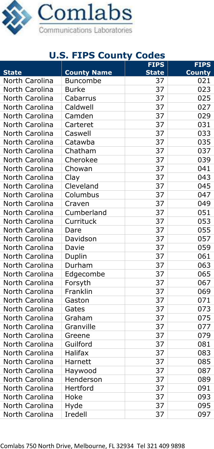   Comlabs 750 North Drive, Melbourne, FL 32934  Tel 321 409 9898 U.S. FIPS County Codes State County Name FIPS State FIPS County North Carolina Buncombe 37 021 North Carolina Burke 37 023 North Carolina Cabarrus 37 025 North Carolina Caldwell 37 027 North Carolina Camden 37 029 North Carolina Carteret 37 031 North Carolina Caswell 37 033 North Carolina Catawba 37 035 North Carolina Chatham 37 037 North Carolina Cherokee 37 039 North Carolina Chowan 37 041 North Carolina Clay 37 043 North Carolina Cleveland 37 045 North Carolina Columbus 37 047 North Carolina Craven 37 049 North Carolina Cumberland 37 051 North Carolina Currituck 37 053 North Carolina Dare 37 055 North Carolina Davidson 37 057 North Carolina Davie 37 059 North Carolina Duplin 37 061 North Carolina Durham 37 063 North Carolina Edgecombe 37 065 North Carolina Forsyth 37 067 North Carolina Franklin 37 069 North Carolina Gaston 37 071 North Carolina Gates 37 073 North Carolina Graham 37 075 North Carolina Granville 37 077 North Carolina Greene 37 079 North Carolina Guilford 37 081 North Carolina Halifax 37 083 North Carolina Harnett 37 085 North Carolina Haywood 37 087 North Carolina Henderson 37 089 North Carolina Hertford 37 091 North Carolina Hoke 37 093 North Carolina Hyde 37 095 North Carolina Iredell 37 097 