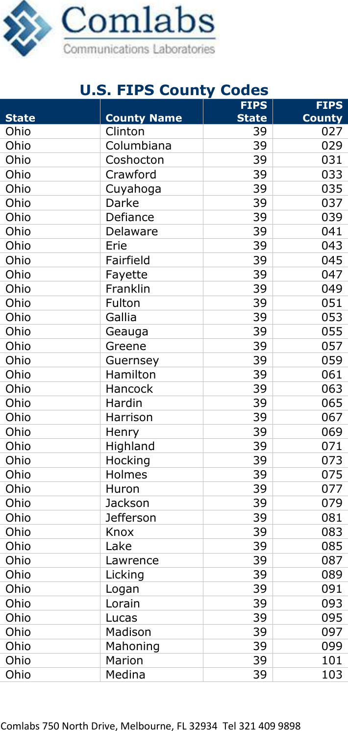   Comlabs 750 North Drive, Melbourne, FL 32934  Tel 321 409 9898 U.S. FIPS County Codes State County Name FIPS State FIPS County Ohio Clinton 39 027 Ohio Columbiana 39 029 Ohio Coshocton 39 031 Ohio Crawford 39 033 Ohio Cuyahoga 39 035 Ohio Darke 39 037 Ohio Defiance 39 039 Ohio Delaware 39 041 Ohio Erie 39 043 Ohio Fairfield 39 045 Ohio Fayette 39 047 Ohio Franklin 39 049 Ohio Fulton 39 051 Ohio Gallia 39 053 Ohio Geauga 39 055 Ohio Greene 39 057 Ohio Guernsey 39 059 Ohio Hamilton 39 061 Ohio Hancock 39 063 Ohio Hardin 39 065 Ohio Harrison 39 067 Ohio Henry 39 069 Ohio Highland 39 071 Ohio Hocking 39 073 Ohio Holmes 39 075 Ohio Huron 39 077 Ohio Jackson 39 079 Ohio Jefferson 39 081 Ohio Knox 39 083 Ohio Lake 39 085 Ohio Lawrence 39 087 Ohio Licking 39 089 Ohio Logan 39 091 Ohio Lorain 39 093 Ohio Lucas 39 095 Ohio Madison 39 097 Ohio Mahoning 39 099 Ohio Marion 39 101 Ohio Medina 39 103 