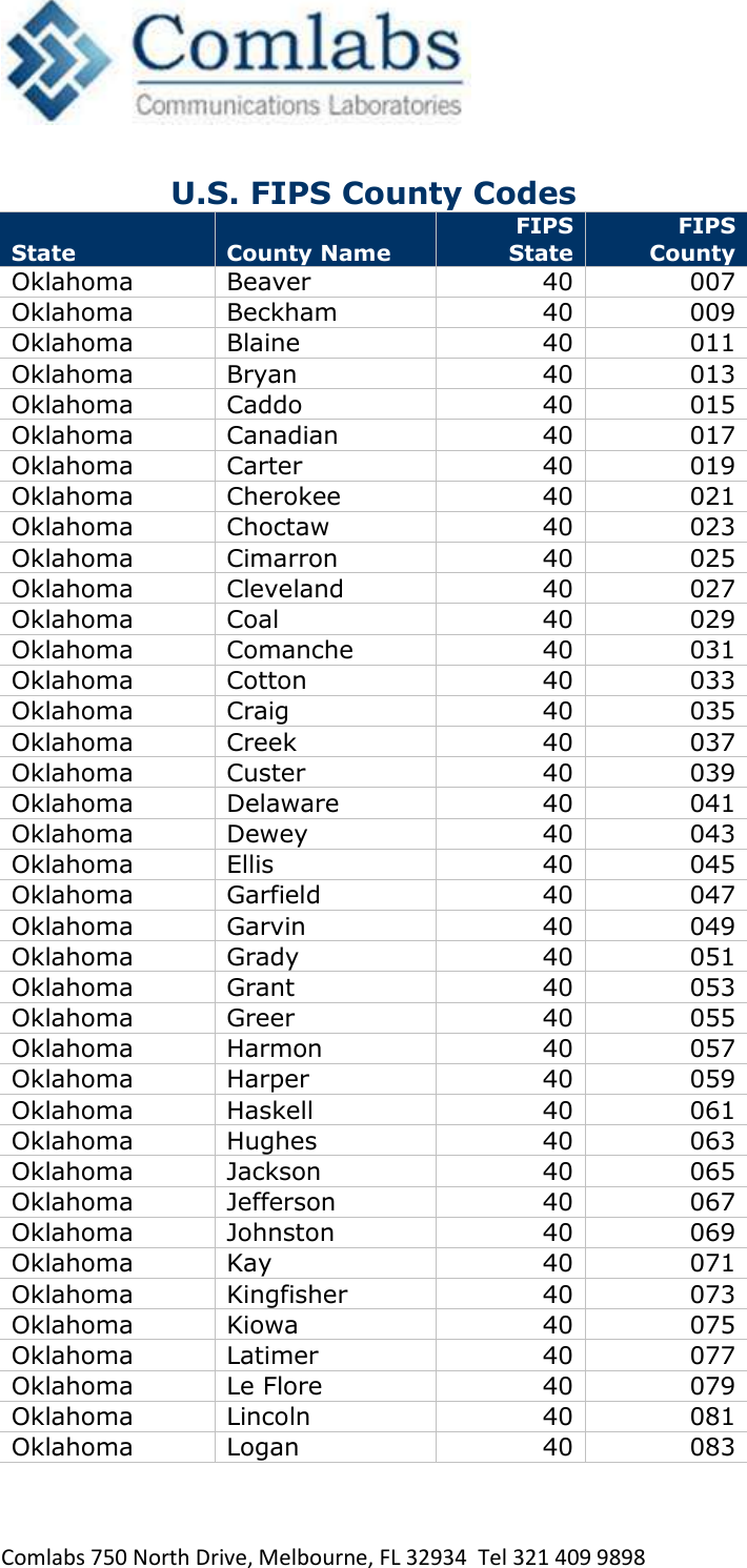   Comlabs 750 North Drive, Melbourne, FL 32934  Tel 321 409 9898 U.S. FIPS County Codes State County Name FIPS State FIPS County Oklahoma Beaver 40 007 Oklahoma Beckham 40 009 Oklahoma Blaine 40 011 Oklahoma Bryan 40 013 Oklahoma Caddo 40 015 Oklahoma Canadian 40 017 Oklahoma Carter 40 019 Oklahoma Cherokee 40 021 Oklahoma Choctaw 40 023 Oklahoma Cimarron 40 025 Oklahoma Cleveland 40 027 Oklahoma Coal 40 029 Oklahoma Comanche 40 031 Oklahoma Cotton 40 033 Oklahoma Craig 40 035 Oklahoma Creek 40 037 Oklahoma Custer 40 039 Oklahoma Delaware 40 041 Oklahoma Dewey 40 043 Oklahoma Ellis 40 045 Oklahoma Garfield 40 047 Oklahoma Garvin 40 049 Oklahoma Grady 40 051 Oklahoma Grant 40 053 Oklahoma Greer 40 055 Oklahoma Harmon 40 057 Oklahoma Harper 40 059 Oklahoma Haskell 40 061 Oklahoma Hughes 40 063 Oklahoma Jackson 40 065 Oklahoma Jefferson 40 067 Oklahoma Johnston 40 069 Oklahoma Kay 40 071 Oklahoma Kingfisher 40 073 Oklahoma Kiowa 40 075 Oklahoma Latimer 40 077 Oklahoma Le Flore 40 079 Oklahoma Lincoln 40 081 Oklahoma Logan 40 083 