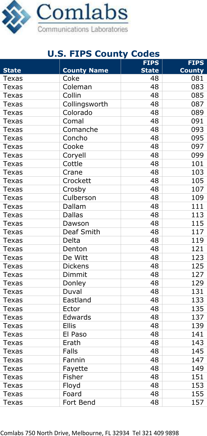   Comlabs 750 North Drive, Melbourne, FL 32934  Tel 321 409 9898 U.S. FIPS County Codes State County Name FIPS State FIPS County Texas Coke 48 081 Texas Coleman 48 083 Texas Collin 48 085 Texas Collingsworth 48 087 Texas Colorado 48 089 Texas Comal 48 091 Texas Comanche 48 093 Texas Concho 48 095 Texas Cooke 48 097 Texas Coryell 48 099 Texas Cottle 48 101 Texas Crane 48 103 Texas Crockett 48 105 Texas Crosby 48 107 Texas Culberson 48 109 Texas Dallam 48 111 Texas Dallas 48 113 Texas Dawson 48 115 Texas Deaf Smith 48 117 Texas Delta 48 119 Texas Denton 48 121 Texas De Witt 48 123 Texas Dickens 48 125 Texas Dimmit 48 127 Texas Donley 48 129 Texas Duval 48 131 Texas Eastland 48 133 Texas Ector 48 135 Texas Edwards 48 137 Texas Ellis 48 139 Texas El Paso 48 141 Texas Erath 48 143 Texas Falls 48 145 Texas Fannin 48 147 Texas Fayette 48 149 Texas Fisher 48 151 Texas Floyd 48 153 Texas Foard 48 155 Texas Fort Bend 48 157 