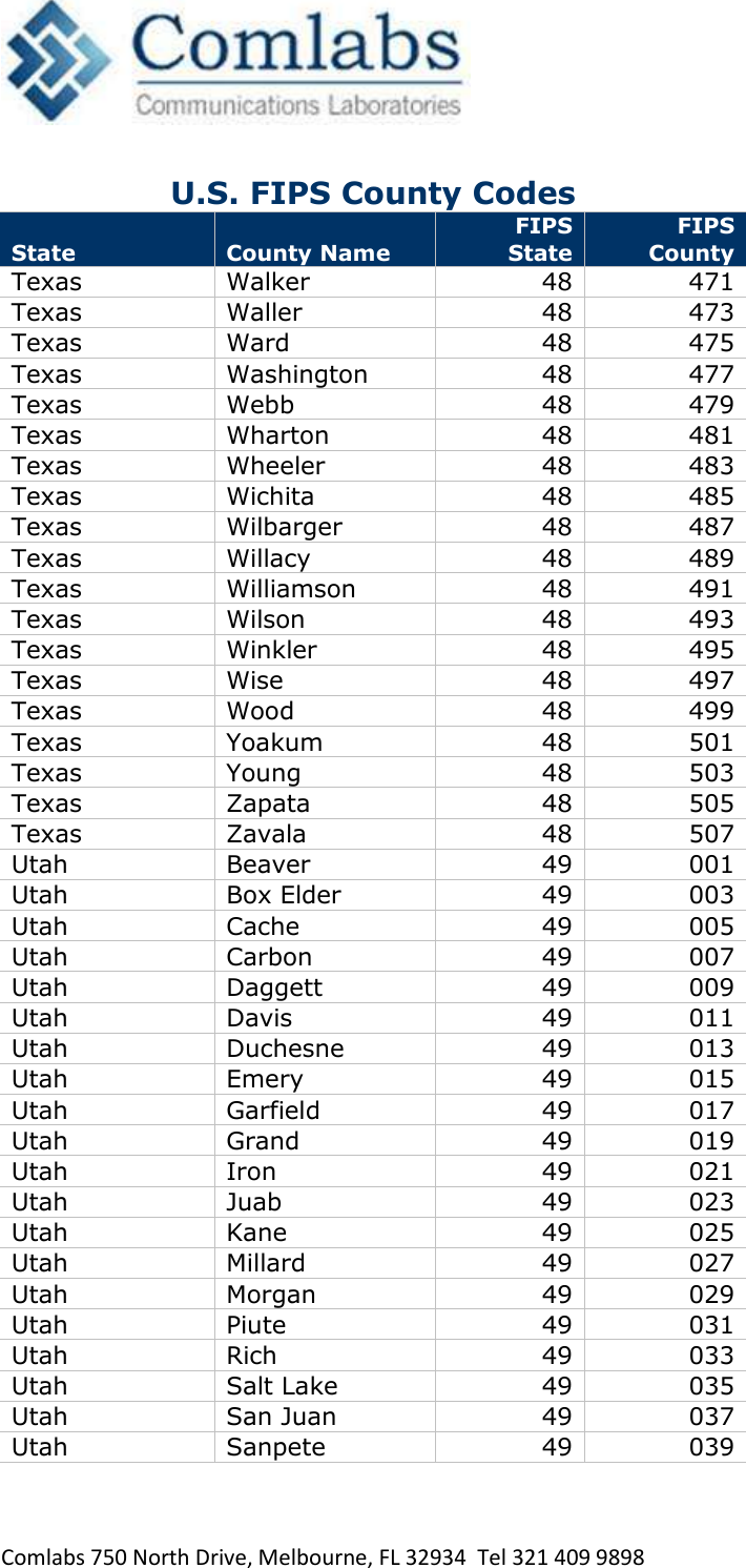   Comlabs 750 North Drive, Melbourne, FL 32934  Tel 321 409 9898 U.S. FIPS County Codes State County Name FIPS State FIPS County Texas Walker 48 471 Texas Waller 48 473 Texas Ward 48 475 Texas Washington 48 477 Texas Webb 48 479 Texas Wharton 48 481 Texas Wheeler 48 483 Texas Wichita 48 485 Texas Wilbarger 48 487 Texas Willacy 48 489 Texas Williamson 48 491 Texas Wilson 48 493 Texas Winkler 48 495 Texas Wise 48 497 Texas Wood 48 499 Texas Yoakum 48 501 Texas Young 48 503 Texas Zapata 48 505 Texas Zavala 48 507 Utah Beaver 49 001 Utah Box Elder 49 003 Utah Cache 49 005 Utah Carbon 49 007 Utah Daggett 49 009 Utah Davis 49 011 Utah Duchesne 49 013 Utah Emery 49 015 Utah Garfield 49 017 Utah Grand 49 019 Utah Iron 49 021 Utah Juab 49 023 Utah Kane 49 025 Utah Millard 49 027 Utah Morgan 49 029 Utah Piute 49 031 Utah Rich 49 033 Utah Salt Lake 49 035 Utah San Juan 49 037 Utah Sanpete 49 039 