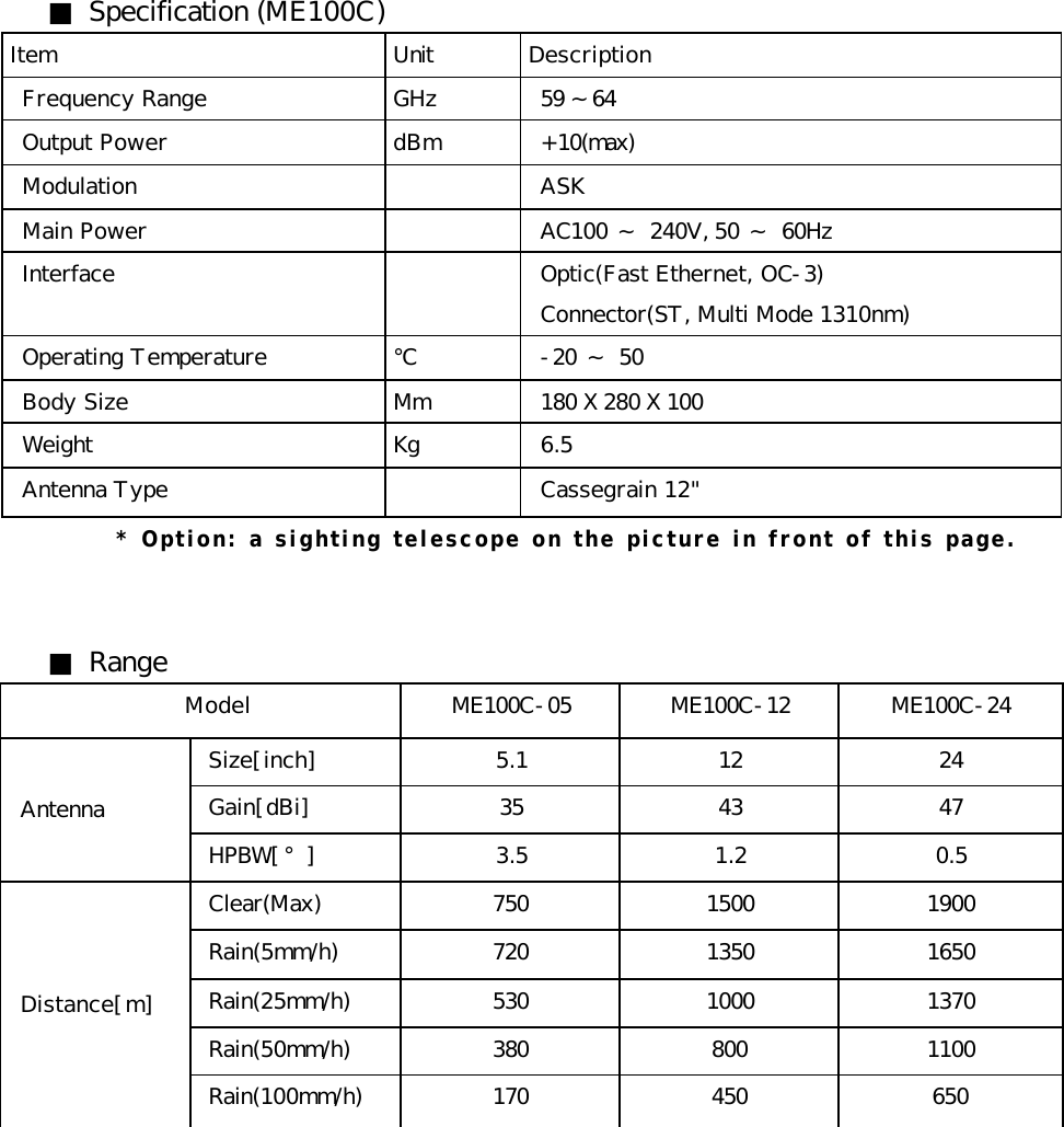 ■ Specification (ME100C) Item Unit Description Frequency Range GHz 59 ~ 64 Output Power dBm +10(max) Modulation    ASK Main Power    AC100 ～ 240V, 50 ～ 60Hz Interface    Optic(Fast Ethernet, OC-3) Connector(ST, Multi Mode 1310nm) Operating Temperature ℃ -20 ～ 50 Body Size Mm 180 X 280 X 100 Weight Kg 6.5 Antenna Type    Cassegrain 12&quot;      * Option: a sighting telescope on the picture in front of this page.    ■ Range     Model ME100C-05 ME100C-12 ME100C-24 Size[inch] 5.1 12 24 Gain[dBi] 35 43 47 Antenna HPBW[°] 3.5 1.2 0.5 Clear(Max) 750 1500 1900 Rain(5mm/h) 720 1350 1650 Rain(25mm/h) 530 1000 1370 Rain(50mm/h) 380 800 1100 Distance[m] Rain(100mm/h) 170 450 650  