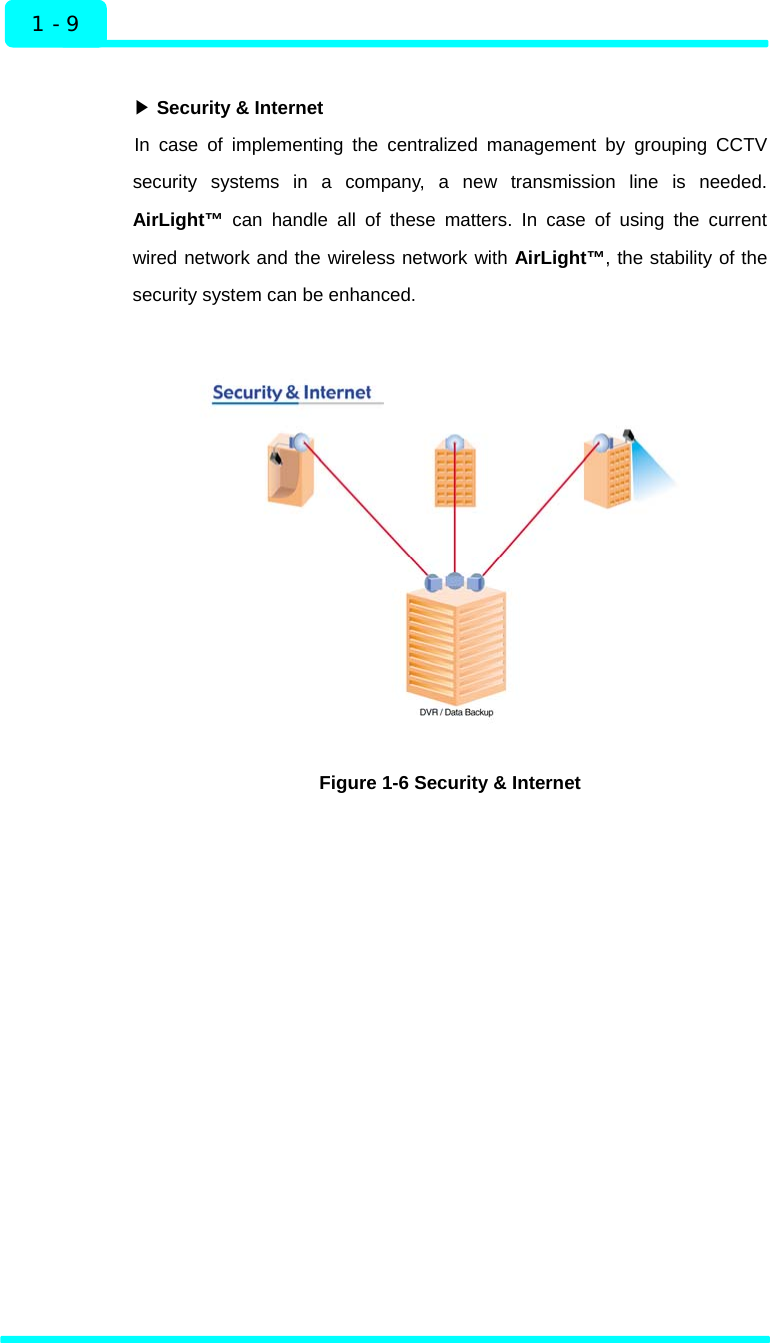  1 - 9 Introduction  ▶ Security &amp; Internet In case of implementing the centralized management by grouping CCTV security systems in a company, a new transmission line is needed. AirLight™ can handle all of these matters. In case of using the current wired network and the wireless network with AirLight™, the stability of the security system can be enhanced.     Figure 1-6 Security &amp; Internet   