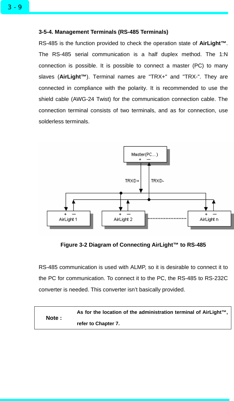  Installation 3 - 9  3-5-4. Management Terminals (RS-485 Terminals) RS-485 is the function provided to check the operation state of AirLight™. The RS-485 serial communication is a half duplex method. The 1:N connection is possible. It is possible to connect a master (PC) to many slaves (AirLight™). Terminal names are &quot;TRX+&quot; and &quot;TRX-&quot;. They are connected in compliance with the polarity. It is recommended to use the shield cable (AWG-24 Twist) for the communication connection cable. The connection terminal consists of two terminals, and as for connection, use solderless terminals.     Figure 3-2 Diagram of Connecting AirLight™ to RS-485  RS-485 communication is used with ALMP, so it is desirable to connect it to the PC for communication. To connect it to the PC, the RS-485 to RS-232C converter is needed. This converter isn’t basically provided.    Note : As for the location of the administration terminal of AirLight™, refer to Chapter 7.   