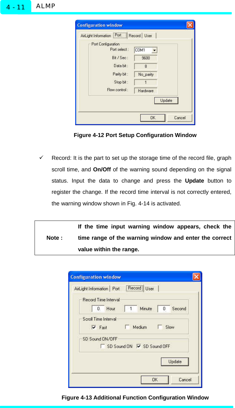  ALMP 4 - 11  Figure 4-12 Port Setup Configuration Window  9  Record: It is the part to set up the storage time of the record file, graph scroll time, and On/Off of the warning sound depending on the signal status. Input the data to change and press the Update button to register the change. If the record time interval is not correctly entered, the warning window shown in Fig. 4-14 is activated.    Note : If the time input warning window appears, check the time range of the warning window and enter the correct value within the range.   Figure 4-13 Additional Function Configuration Window  