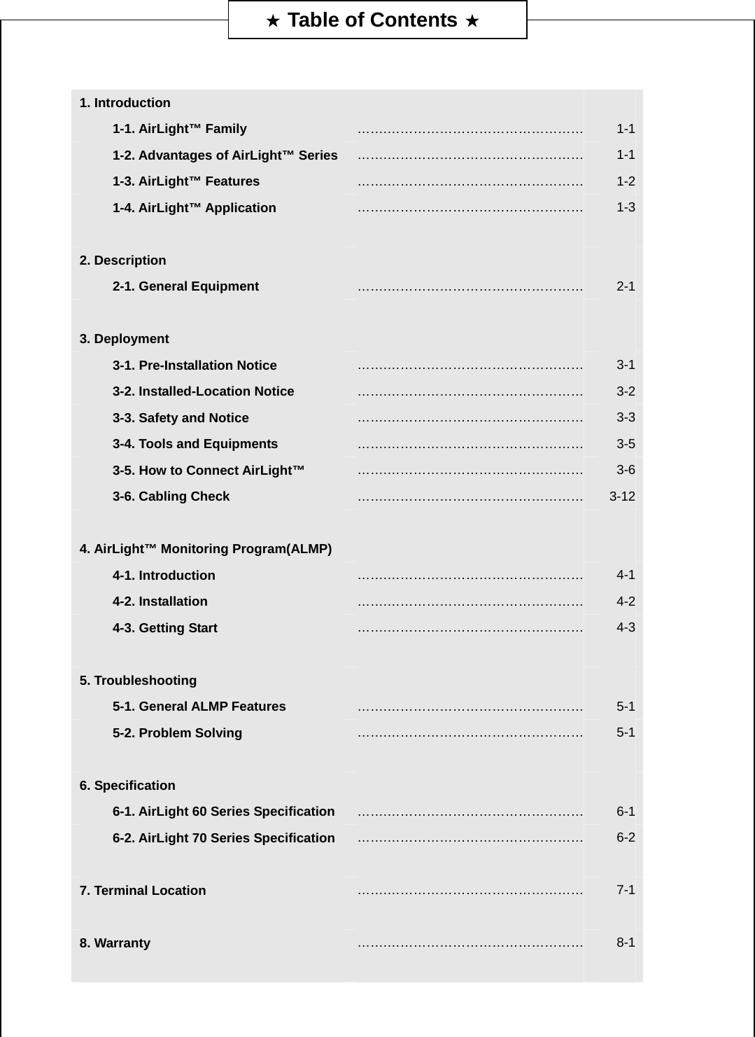        1. Introduction     1-1. AirLight™ Family  …….………………………………………  1-1 1-2. Advantages of AirLight™ Series …….………………………………………  1-1 1-3. AirLight™ Features …….………………………………………  1-2 1-4. AirLight™ Application  …….………………………………………  1-3     2. Description     2-1. General Equipment  …….………………………………………  2-1      3. Deployment    3-1. Pre-Installation Notice  …….………………………………………  3-1 3-2. Installed-Location Notice  …….………………………………………  3-2 3-3. Safety and Notice  …….………………………………………  3-3 3-4. Tools and Equipments  …….………………………………………  3-5 3-5. How to Connect AirLight™  …….………………………………………  3-6 3-6. Cabling Check  …….………………………………………  3-12     4. AirLight™ Monitoring Program(ALMP)     4-1. Introduction …….………………………………………  4-1 4-2. Installation  …….………………………………………  4-2 4-3. Getting Start  …….………………………………………  4-3     5. Troubleshooting     5-1. General ALMP Features …….………………………………………  5-1 5-2. Problem Solving …….………………………………………  5-1     6. Specification     6-1. AirLight 60 Series Specification  …….………………………………………  6-1 6-2. AirLight 70 Series Specification …….………………………………………  6-2     7. Terminal Location  …….………………………………………  7-1     8. Warranty  …….………………………………………  8-1       ★ Table of Contents ★  