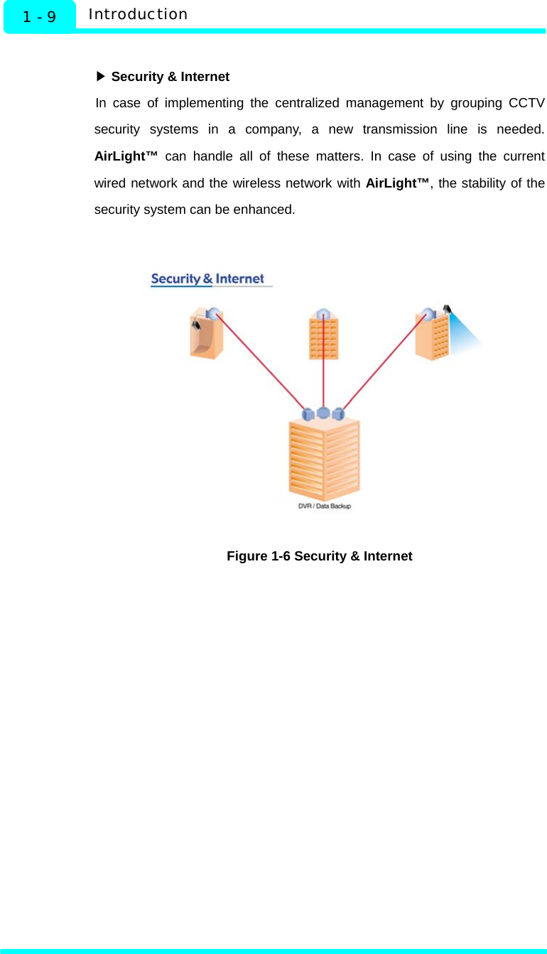   1 - 9  Introduction  ▶ Security &amp; Internet In case of implementing the centralized management by grouping CCTV security systems in a company, a new transmission line is needed. AirLight™ can handle all of these matters. In case of using the current wired network and the wireless network with AirLight™, the stability of the security system can be enhanced.     Figure 1-6 Security &amp; Internet 