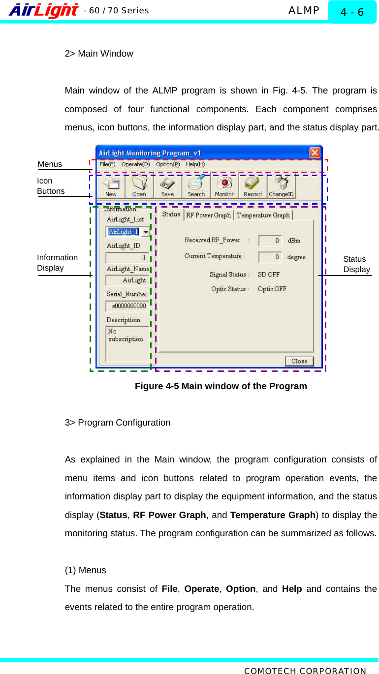   ALMP - 60 / 70 Series COMOTECH CORPORATION 4 - 6  2&gt; Main Window  Main window of the ALMP program is shown in Fig. 4-5. The program is composed of four functional components. Each component comprises menus, icon buttons, the information display part, and the status display part.    Figure 4-5 Main window of the Program    3&gt; Program Configuration   As explained in the Main window, the program configuration consists of menu items and icon buttons related to program operation events, the information display part to display the equipment information, and the status display (Status, RF Power Graph, and Temperature Graph) to display the monitoring status. The program configuration can be summarized as follows.  (1) Menus   The menus consist of File,  Operate,  Option, and Help and contains the events related to the entire program operation.   Menus Icon Buttons Information Display  Status Display 