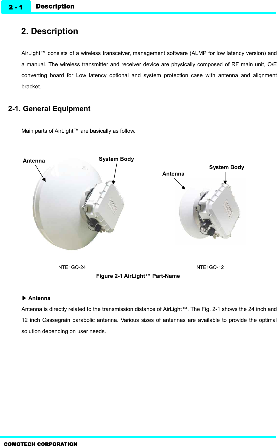   Description 2 - 1 COMOTECH CORPORATION  2. Description  AirLight™ consists of a wireless transceiver, management software (ALMP for low latency version) and a manual. The  wireless transmitter and receiver device are physically composed of RF main unit, O/E converting  board  for  Low  latency  optional  and  system  protection  case  with  antenna  and  alignment bracket.    2-1. General Equipment  Main parts of AirLight™ are basically as follow.                               NTE1GQ-24                                                                                          NTE1GQ-12 Figure 2-1 AirLight™ Part-Name    ▶ Antenna Antenna is directly related to the transmission distance of AirLight™. The Fig. 2-1 shows the 24 inch and 12  inch Cassegrain parabolic antenna.  Various  sizes  of  antennas  are available  to  provide the  optimal solution depending on user needs.   System Body Antenna Antenna System Body 