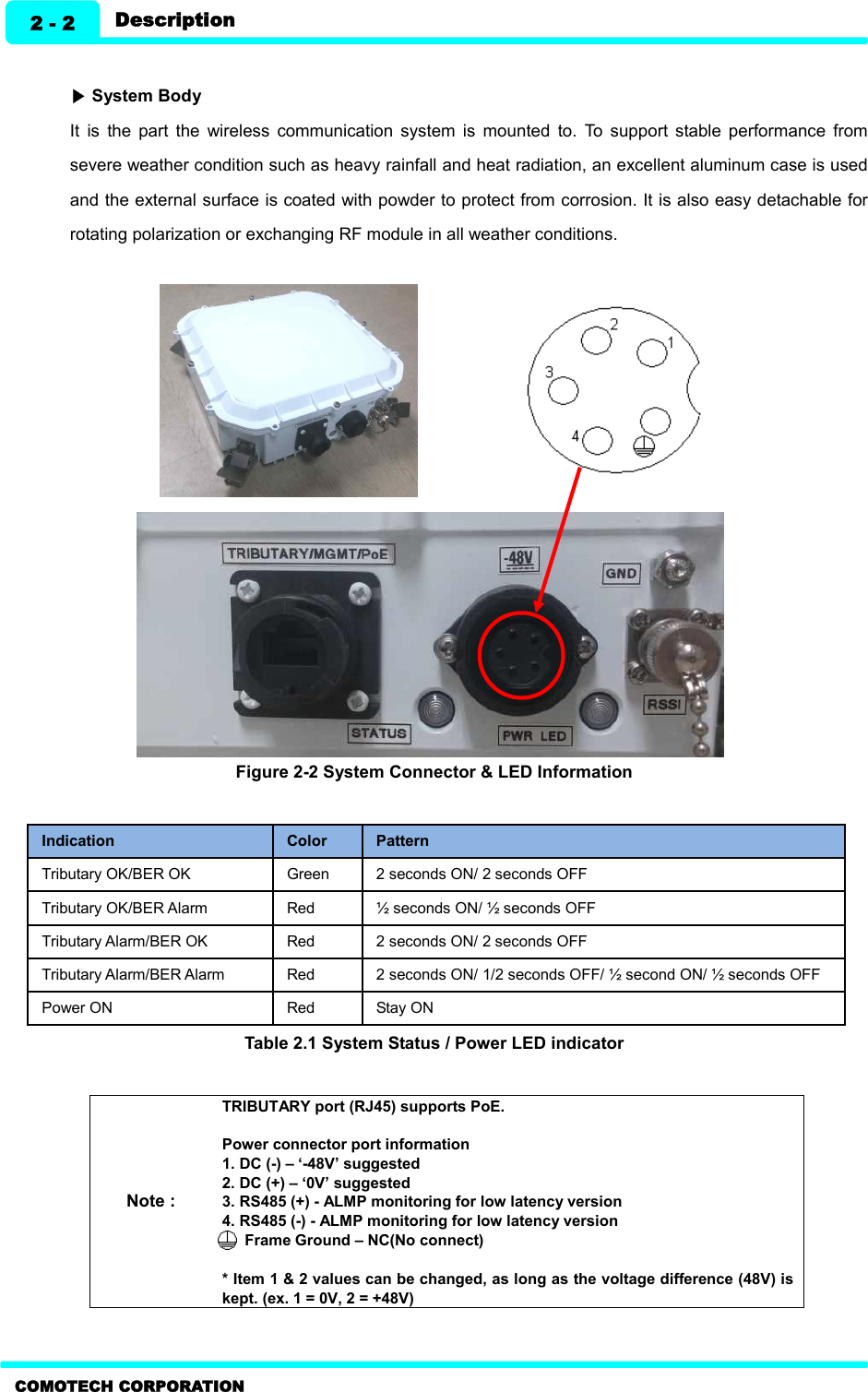   COMOTECH CORPORATION Description 2 - 2  ▶ System Body It  is  the  part  the  wireless  communication  system  is  mounted  to.  To  support  stable  performance  from severe weather condition such as heavy rainfall and heat radiation, an excellent aluminum case is used and the external surface is coated with powder to protect from corrosion. It is also easy detachable for rotating polarization or exchanging RF module in all weather conditions.                  Figure 2-2 System Connector &amp; LED Information    Indication   Color   Pattern   Tributary OK/BER OK   Green   2 seconds ON/ 2 seconds OFF   Tributary OK/BER Alarm   Red   ½ seconds ON/ ½ seconds OFF   Tributary Alarm/BER OK   Red   2 seconds ON/ 2 seconds OFF   Tributary Alarm/BER Alarm   Red   2 seconds ON/ 1/2 seconds OFF/ ½ second ON/ ½ seconds OFF   Power ON Red Stay ON   Table 2.1 System Status / Power LED indicator  Note : TRIBUTARY port (RJ45) supports PoE.    Power connector port information 1. DC (-) – ‘-48V’ suggested   2. DC (+) – ‘0V’ suggested   3. RS485 (+) - ALMP monitoring for low latency version 4. RS485 (-) - ALMP monitoring for low latency version Frame Ground – NC(No connect)  * Item 1 &amp; 2 values can be changed, as long as the voltage difference (48V) is kept. (ex. 1 = 0V, 2 = +48V)   