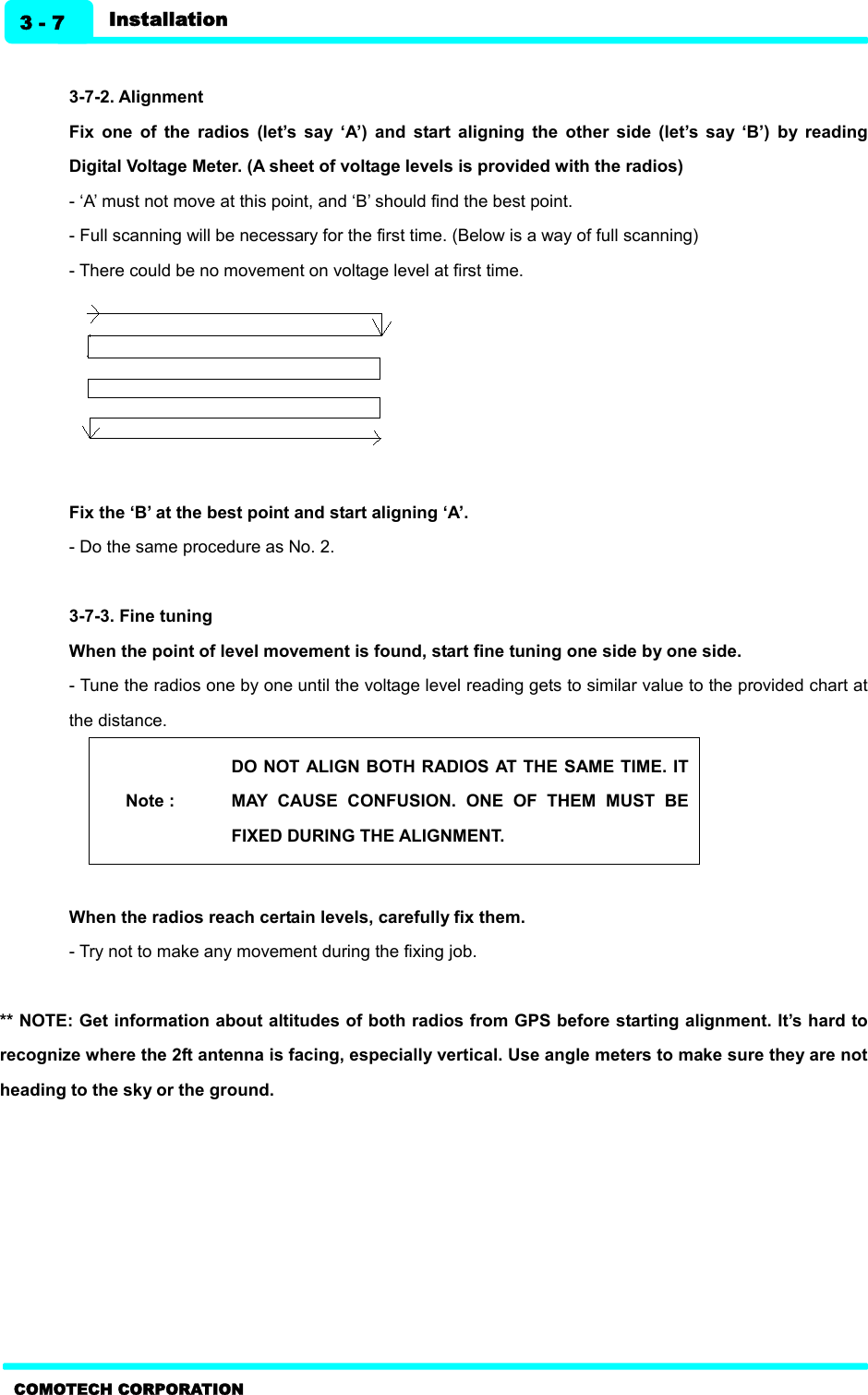   Installation 3 - 7 COMOTECH CORPORATION  3-7-2. Alignment   Fix  one  of  the  radios  (let’s  say  ‘A’)  and  start  aligning  the  other  side  (let’s  say  ‘B’)  by  reading Digital Voltage Meter. (A sheet of voltage levels is provided with the radios)   - ‘A’ must not move at this point, and ‘B’ should find the best point.   - Full scanning will be necessary for the first time. (Below is a way of full scanning)   - There could be no movement on voltage level at first time.     Fix the ‘B’ at the best point and start aligning ‘A’.   - Do the same procedure as No. 2.    3-7-3. Fine tuning   When the point of level movement is found, start fine tuning one side by one side.   - Tune the radios one by one until the voltage level reading gets to similar value to the provided chart at the distance.   Note : DO NOT ALIGN BOTH RADIOS AT THE SAME TIME. IT MAY  CAUSE  CONFUSION.  ONE  OF  THEM  MUST  BE FIXED DURING THE ALIGNMENT.    When the radios reach certain levels, carefully fix them.   - Try not to make any movement during the fixing job.    ** NOTE: Get information about altitudes of both radios from GPS before starting alignment. It’s hard to recognize where the 2ft antenna is facing, especially vertical. Use angle meters to make sure they are not heading to the sky or the ground.    