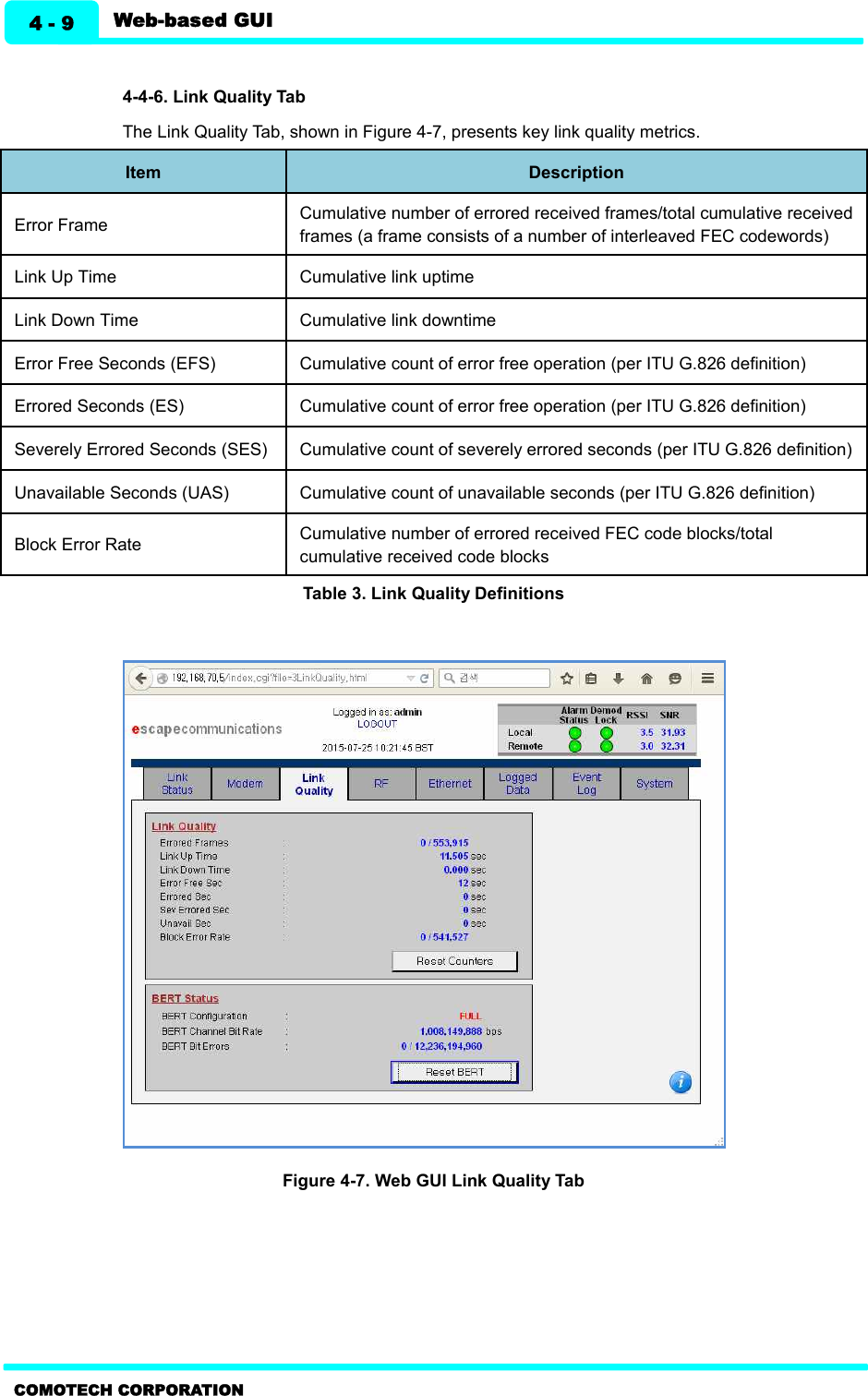   Web-based GUI 4 - 9 COMOTECH CORPORATION  4-4-6. Link Quality Tab   The Link Quality Tab, shown in Figure 4-7, presents key link quality metrics. Item   Description   Error Frame   Cumulative number of errored received frames/total cumulative received frames (a frame consists of a number of interleaved FEC codewords)   Link Up Time   Cumulative link uptime   Link Down Time   Cumulative link downtime   Error Free Seconds (EFS)   Cumulative count of error free operation (per ITU G.826 definition)   Errored Seconds (ES)   Cumulative count of error free operation (per ITU G.826 definition)   Severely Errored Seconds (SES)   Cumulative count of severely errored seconds (per ITU G.826 definition)   Unavailable Seconds (UAS)   Cumulative count of unavailable seconds (per ITU G.826 definition)   Block Error Rate   Cumulative number of errored received FEC code blocks/total cumulative received code blocks   Table 3. Link Quality Definitions   Figure 4-7. Web GUI Link Quality Tab 