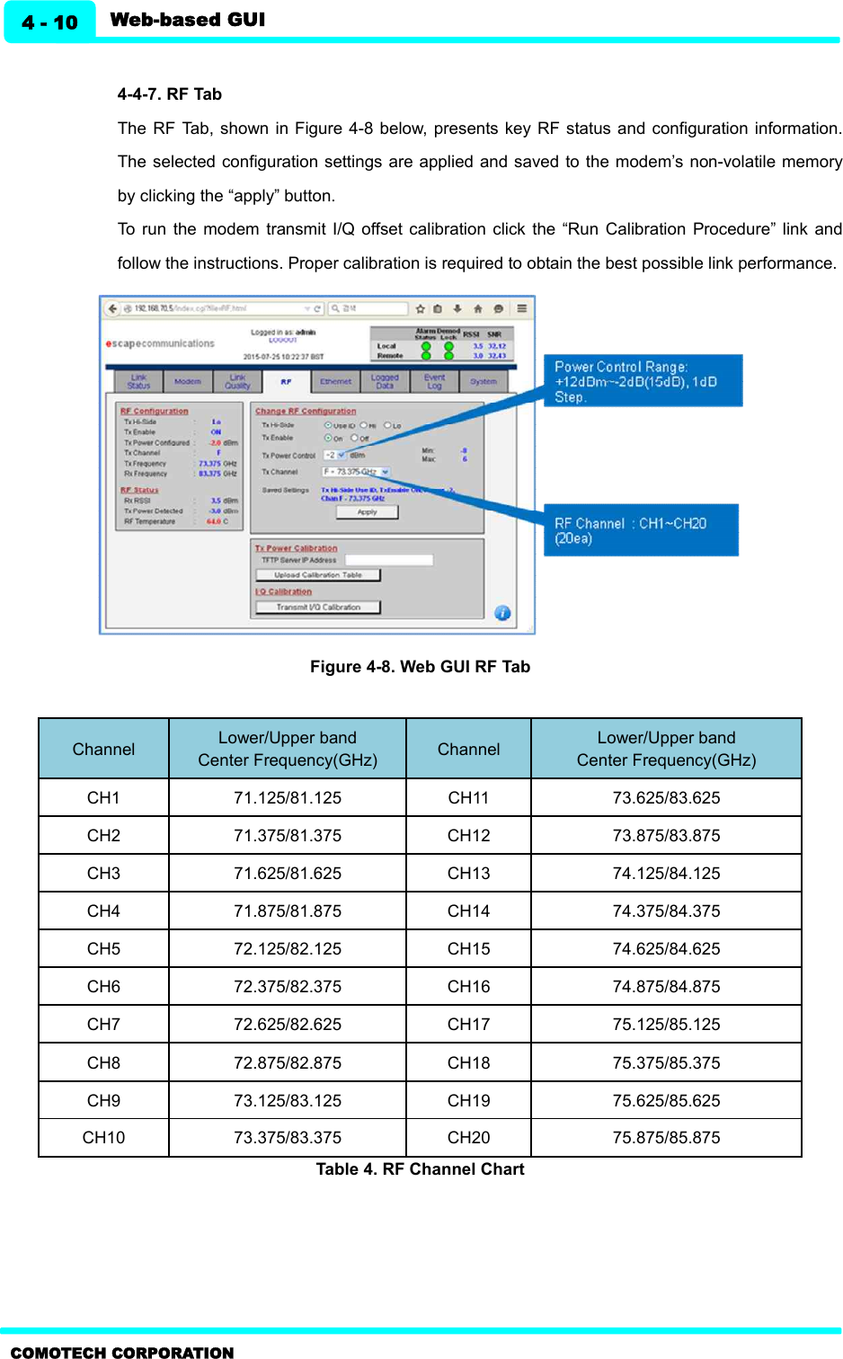   Web-based GUI 4 - 10 COMOTECH CORPORATION  4-4-7. RF Tab   The RF Tab, shown in Figure 4-8 below,  presents key  RF status and configuration  information. The selected configuration settings are applied and saved to the modem’s non-volatile memory by clicking the “apply” button.   To run  the modem  transmit I/Q offset calibration click  the “Run Calibration  Procedure” link  and follow the instructions. Proper calibration is required to obtain the best possible link performance.    Figure 4-8. Web GUI RF Tab  Channel Lower/Upper band   Center Frequency(GHz) Channel Lower/Upper band Center Frequency(GHz) CH1 71.125/81.125 CH11 73.625/83.625 CH2 71.375/81.375 CH12 73.875/83.875 CH3 71.625/81.625 CH13 74.125/84.125 CH4 71.875/81.875 CH14 74.375/84.375 CH5 72.125/82.125 CH15 74.625/84.625 CH6 72.375/82.375 CH16 74.875/84.875 CH7 72.625/82.625 CH17 75.125/85.125 CH8 72.875/82.875 CH18 75.375/85.375 CH9 73.125/83.125 CH19 75.625/85.625 CH10 73.375/83.375 CH20 75.875/85.875 Table 4. RF Channel Chart  