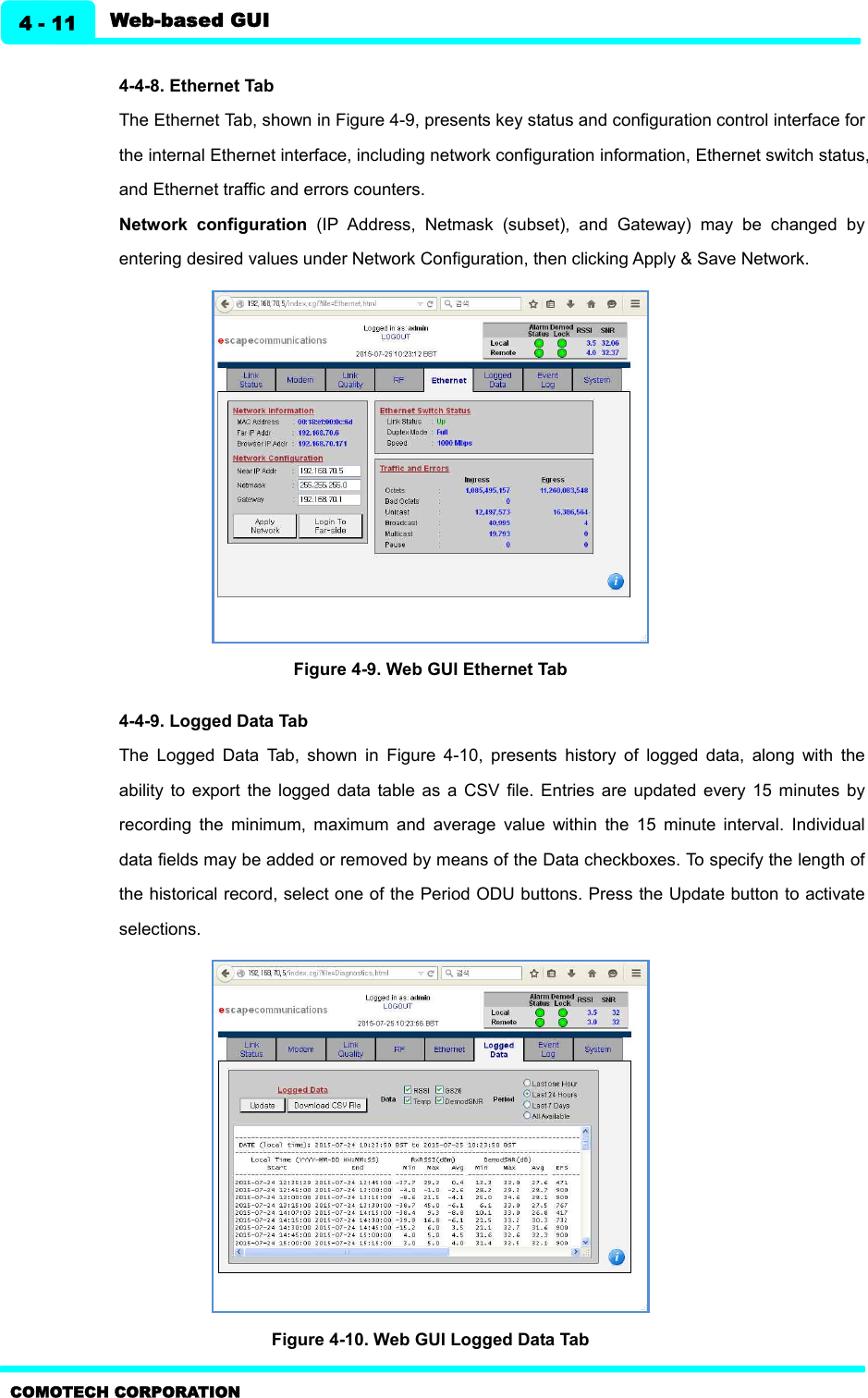   Web-based GUI 4 - 11 COMOTECH CORPORATION  4-4-8. Ethernet Tab   The Ethernet Tab, shown in Figure 4-9, presents key status and configuration control interface for the internal Ethernet interface, including network configuration information, Ethernet switch status, and Ethernet traffic and errors counters.   Network  configuration  (IP  Address,  Netmask  (subset),  and  Gateway)  may  be  changed  by entering desired values under Network Configuration, then clicking Apply &amp; Save Network.  Figure 4-9. Web GUI Ethernet Tab  4-4-9. Logged Data Tab   The  Logged  Data  Tab,  shown  in  Figure  4-10,  presents  history  of  logged  data,  along  with  the ability  to  export  the  logged  data  table  as  a  CSV  file. Entries  are updated  every  15  minutes  by recording  the  minimum,  maximum  and  average  value  within  the  15  minute  interval.  Individual data fields may be added or removed by means of the Data checkboxes. To specify the length of the historical record, select one of the Period ODU buttons. Press the Update button to activate selections.      Figure 4-10. Web GUI Logged Data Tab   