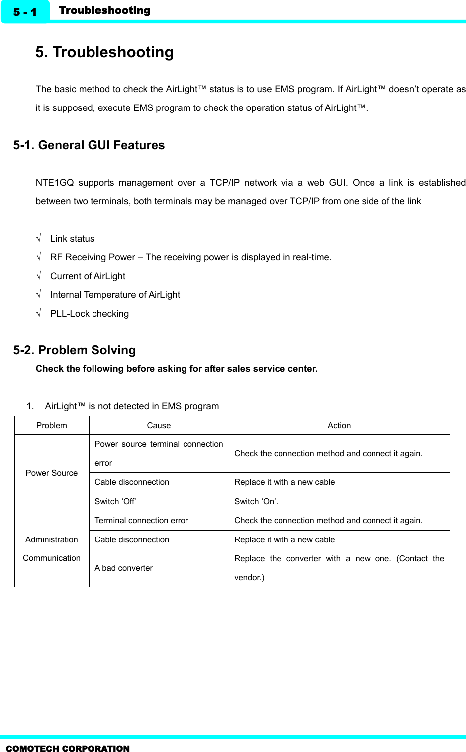   5 - 1 Troubleshooting COMOTECH CORPORATION  5. Troubleshooting    The basic method to check the AirLight™ status is to use EMS program. If AirLight™ doesn’t operate as it is supposed, execute EMS program to check the operation status of AirLight™.  5-1. General GUI Features  NTE1GQ  supports  management  over  a  TCP/IP  network  via  a  web  GUI.  Once  a  link  is  established between two terminals, both terminals may be managed over TCP/IP from one side of the link  Ö    Link status   Ö    RF Receiving Power – The receiving power is displayed in real-time. Ö    Current of AirLight Ö    Internal Temperature of AirLight   Ö    PLL-Lock checking    5-2. Problem Solving Check the following before asking for after sales service center.    1.  AirLight™ is not detected in EMS program   Problem Cause Action Power Source Power  source  terminal  connection error Check the connection method and connect it again. Cable disconnection Replace it with a new cable Switch ‘Off’   Switch ‘On’. Administration Communication Terminal connection error Check the connection method and connect it again. Cable disconnection Replace it with a new cable A bad converter Replace  the  converter  with  a  new  one.  (Contact  the vendor.)  