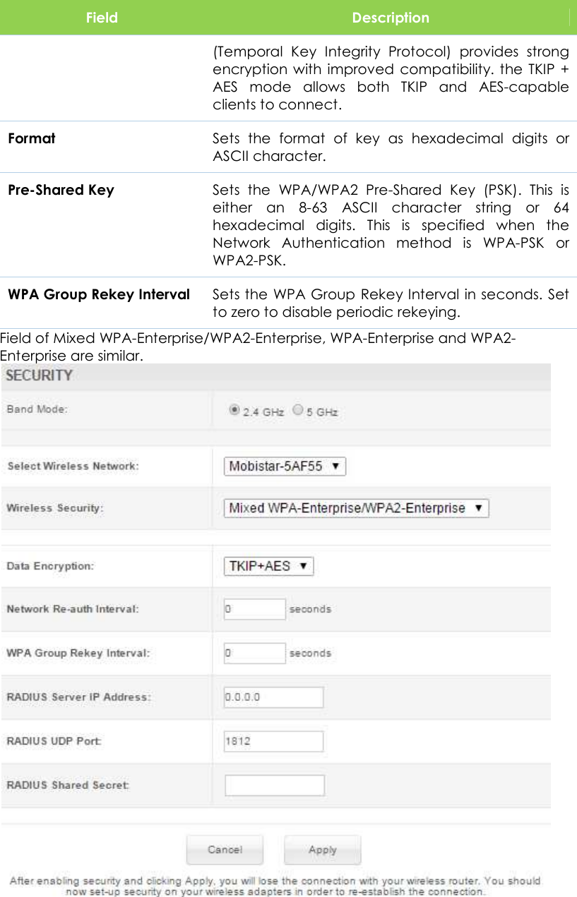                      35  Field  Description (Temporal  Key  Integrity  Protocol)  provides  strong encryption  with  improved  compatibility. the  TKIP  + AES  mode  allows  both  TKIP  and  AES-capable clients to connect. Format Sets  the  format  of  key  as  hexadecimal  digits  or ASCII character. Pre-Shared Key Sets  the  WPA/WPA2  Pre-Shared  Key  (PSK).  This  is either  an  8-63  ASCII  character  string  or  64 hexadecimal  digits.  This  is  specified  when  the Network  Authentication  method  is  WPA-PSK  or WPA2-PSK. WPA Group Rekey Interval Sets the WPA Group Rekey Interval in seconds. Set to zero to disable periodic rekeying. Field of Mixed WPA-Enterprise/WPA2-Enterprise, WPA-Enterprise and WPA2-Enterprise are similar. 