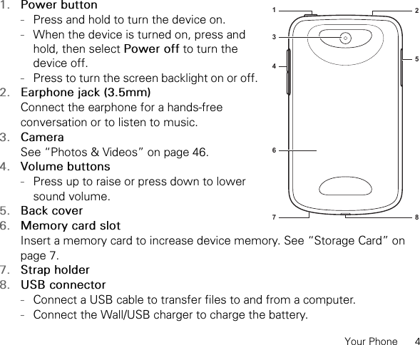 Your Phone      41. Power button-Press and hold to turn the device on.-When the device is turned on, press and hold, then select Power off to turn the device off.-Press to turn the screen backlight on or off.2. Earphone jack (3.5mm)Connect the earphone for a hands-free conversation or to listen to music.3. CameraSee “Photos &amp; Videos” on page 46.4. Volume buttons-Press up to raise or press down to lower sound volume.5. Back cover6. Memory card slotInsert a memory card to increase device memory. See “Storage Card” on page 7.7. Strap holder8. USB connector-Connect a USB cable to transfer files to and from a computer.-Connect the Wall/USB charger to charge the battery.34526178