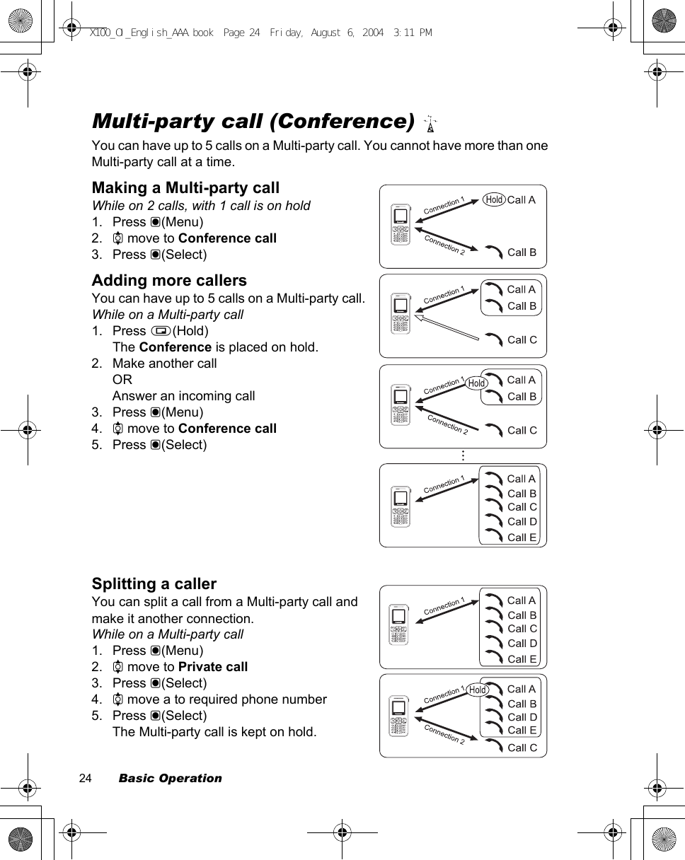 24        Basic OperationMulti-party call (Conference) FYou can have up to 5 calls on a Multi-party call. You cannot have more than one Multi-party call at a time.Making a Multi-party callWhile on 2 calls, with 1 call is on hold1. Press &lt;(Menu)2. 4 move to Conference call3. Press &lt;(Select)Adding more callersYou can have up to 5 calls on a Multi-party call.While on a Multi-party call1. Press @(Hold)The Conference is placed on hold.2. Make another callORAnswer an incoming call3. Press &lt;(Menu)4. 4 move to Conference call5. Press &lt;(Select)Splitting a callerYou can split a call from a Multi-party call and make it another connection.While on a Multi-party call1. Press &lt;(Menu)2. 4 move to Private call3. Press &lt;(Select)4. 4 move a to required phone number5. Press &lt;(Select)The Multi-party call is kept on hold.X100_OI_English_AAA.book  Page 24  Friday, August 6, 2004  3:11 PM