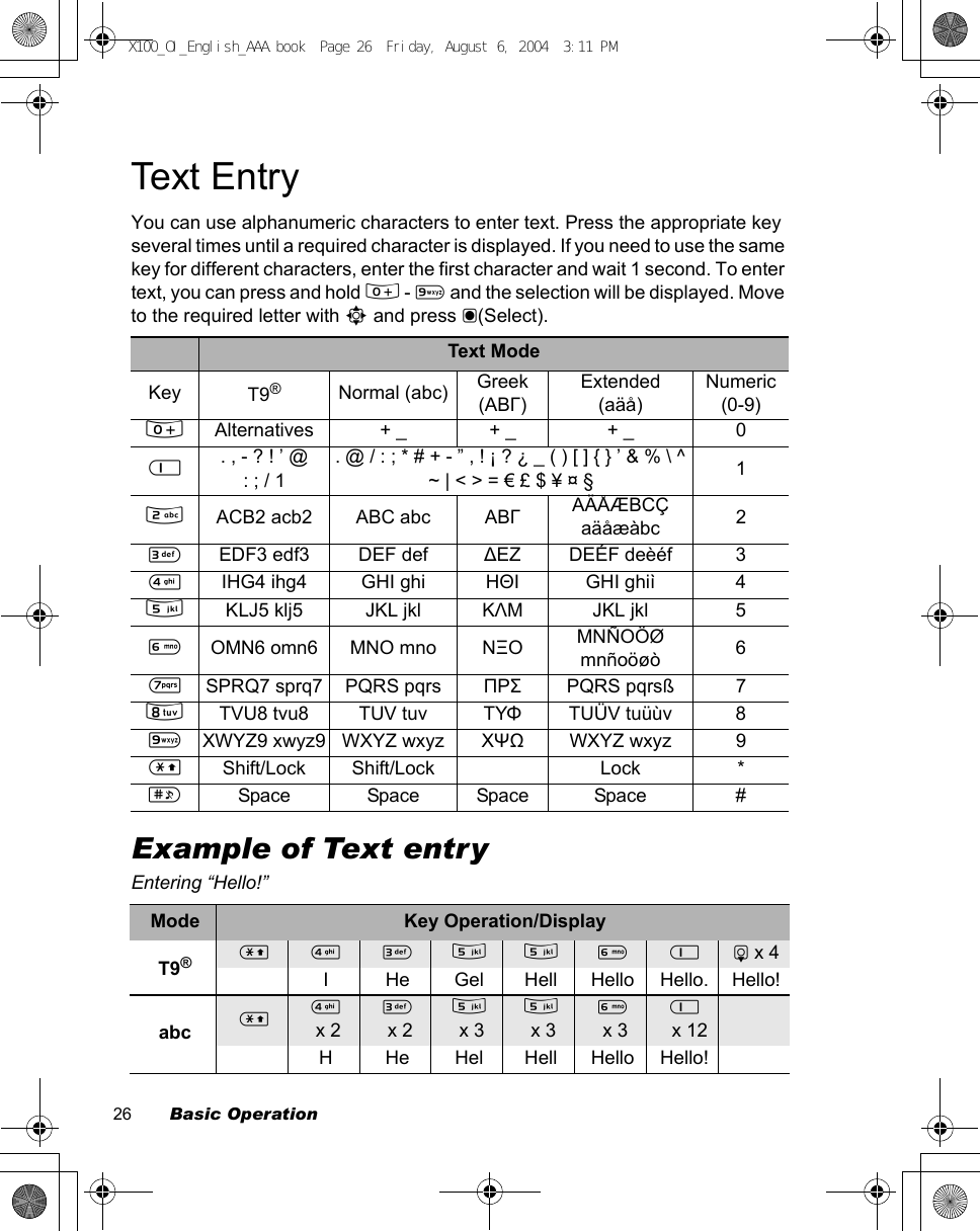 26        Basic OperationText EntryYou can use alphanumeric characters to enter text. Press the appropriate key several times until a required character is displayed. If you need to use the same key for different characters, enter the first character and wait 1 second. To enter text, you can press and hold # - , and the selection will be displayed. Move to the required letter with 0 and press &lt;(Select).Example of Text entryEntering “Hello!”Text ModeKey T9®Normal (abc) Greek (ΑΒΓ)Extended(aäå)Numeric (0-9)#Alternatives + _ + _ + _ 0$. , - ? ! ’ @ : ; / 1. @ / : ; * # + - ” , ! ¡ ? ¿ _ ( ) [ ] { } ’ &amp; % \ ^ ~ | &lt; &gt; = € £ $ ¥ ¤ §  1%ACB2 acb2 ABC abc ΑΒΓ AÄÅÆBCÇaäåæàbc 2&amp;EDF3 edf3  DEF def ∆ΕΖ DEÉF deèéf 3&apos;IHG4 ihg4 GHI ghi ΗΘΙ GHI ghiì 4(KLJ5 klj5 JKL jkl ΚΛΜ JKL jkl 5)OMN6 omn6 MNO mno ΝΞΟ MNÑOÖØmnñoöøò 6*SPRQ7 sprq7 PQRS pqrs ΠΡΣ PQRS pqrsß 7+TVU8 tvu8 TUV tuv ΤΥΦ TUÜV tuüùv 8,XWYZ9 xwyz9 WXYZ wxyz ΧΨΩ WXYZ wxyz 9&quot;Shift/Lock Shift/Lock Lock *!Space Space Space Space #Mode Key Operation/DisplayT9®&quot; &apos; &amp; ( ( ) $ 5 x 4I He Gel Hell Hello Hello. Hello!abc &quot;&apos; x 2&amp; x 2( x 3( x 3) x 3$  x 12H He Hel Hell Hello Hello!X100_OI_English_AAA.book  Page 26  Friday, August 6, 2004  3:11 PM