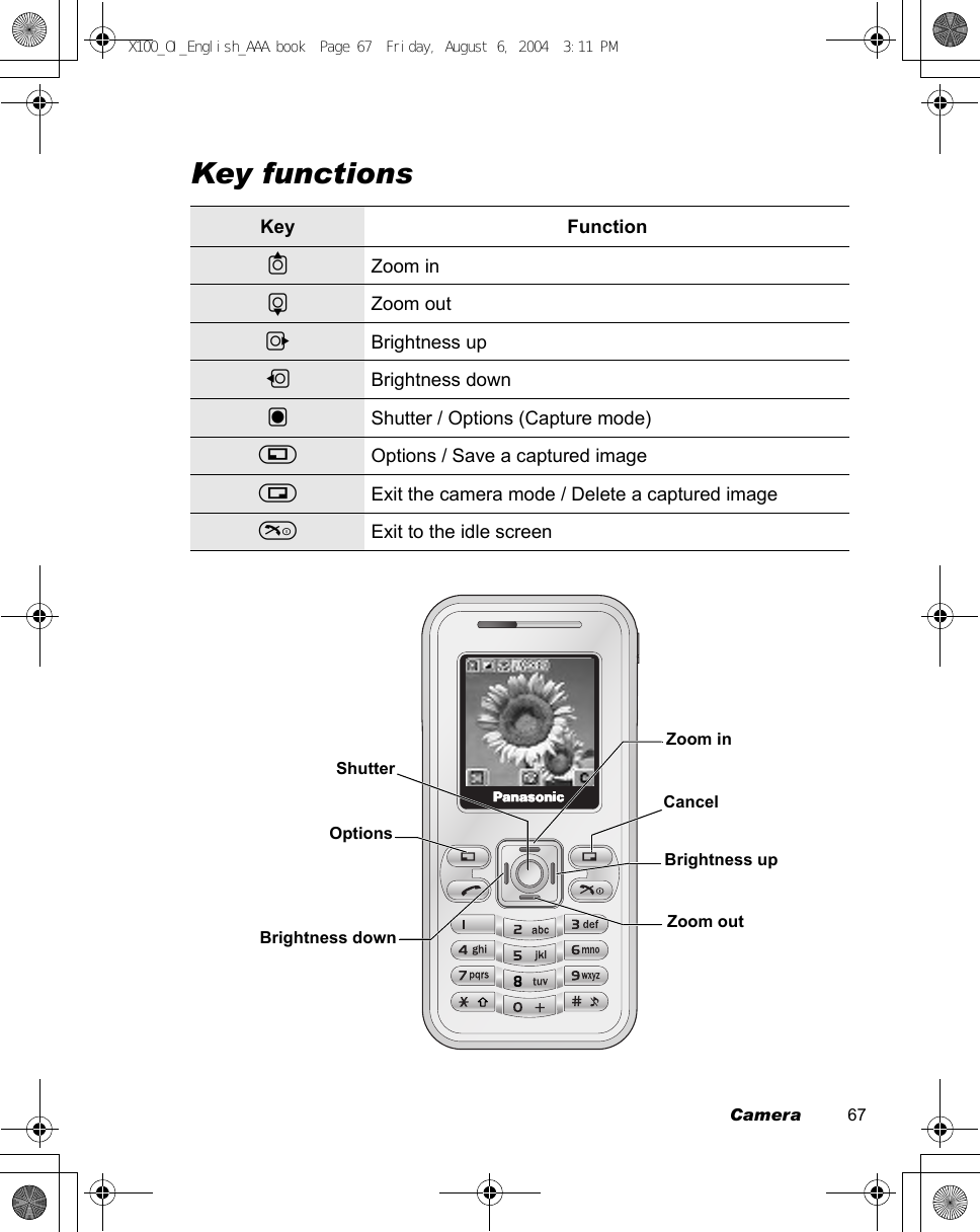 Camera          67Key functionsKey Function1Zoom in5Zoom out3Brightness up7Brightness down&lt;Shutter / Options (Capture mode)AOptions / Save a captured image@Exit the camera mode / Delete a captured imageDExit to the idle screenCancelShutterOptionsZoom outZoom inBrightness downBrightness upX100_OI_English_AAA.book  Page 67  Friday, August 6, 2004  3:11 PM