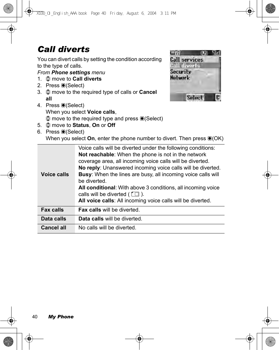 40        My PhoneCall divertsYou can divert calls by setting the condition according to the type of calls.From Phone settings menu1. 4 move to Call diverts2. Press &lt;(Select)3. 4 move to the required type of calls or Cancel all4. Press &lt;(Select)When you select Voice calls, 4 move to the required type and press &lt;(Select)5. 4 move to Status, On or Off6. Press &lt;(Select)When you select On, enter the phone number to divert. Then press &lt;(OK)Voice callsVoice calls will be diverted under the following conditions:Not reachable: When the phone is not in the network coverage area, all incoming voice calls will be diverted.No reply: Unanswered incoming voice calls will be diverted.Busy: When the lines are busy, all incoming voice calls will be diverted.All conditional: With above 3 conditions, all incoming voice calls will be diverted ( E ).All voice calls: All incoming voice calls will be diverted.Fax calls Fax calls will be diverted.Data calls Data calls will be diverted.Cancel all No calls will be diverted.X100_OI_English_AAA.book  Page 40  Friday, August 6, 2004  3:11 PM