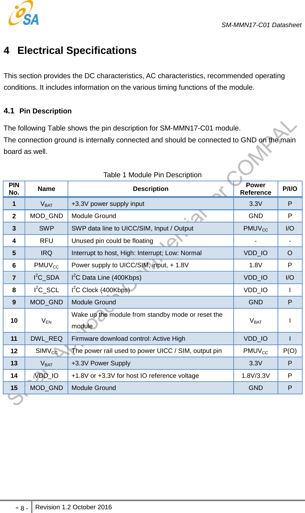   SM-MMN17-C01 Datasheet   - 8 - Revision 1.2 October 2016                            4 Electrical Specifications This section provides the DC characteristics, AC characteristics, recommended operating conditions. It includes information on the various timing functions of the module.  4.1  Pin Description The following Table shows the pin description for SM-MMN17-C01 module. The connection ground is internally connected and should be connected to GND on the main board as well.    Table 1 Module Pin Description PIN No.  Name Description Power Reference  P/I/O 1  VBAT +3.3V power supply input  3.3V  P 2  MOD_GND Module Ground  GND  P 3  SWP  SWP data line to UICC/SIM, Input / Output  PMUVCC I/O 4  RFU  Unused pin could be floating  -  - 5  IRQ  Interrupt to host, High: Interrupt; Low: Normal  VDD_IO  O 6  PMUVCC  Power supply to UICC/SIM, input, + 1.8V  1.8V  P 7  I2C_SDA  I2C Data Line (400Kbps)  VDD_IO  I/O 8  I2C_SCL I2C Clock (400Kbps)  VDD_IO  I 9  MOD_GND  Module Ground  GND  P 10  VEN Wake up the module from standby mode or reset the module  VBAT I 11  DWL_REQ  Firmware download control: Active High  VDD_IO  I 12  SIMVCC  The power rail used to power UICC / SIM, output pin  PMUVCC P(O) 13  VBAT +3.3V Power Supply  3.3V  P 14  VDD_IO  +1.8V or +3.3V for host IO reference voltage  1.8V/3.3V    P 15  MOD_GND  Module Ground  GND  P  