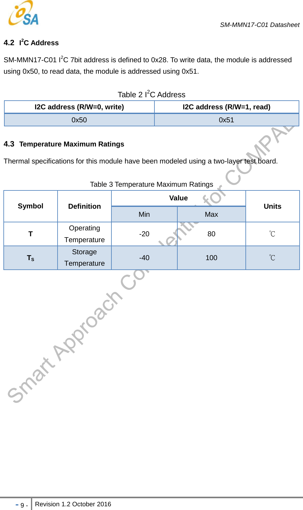   SM-MMN17-C01 Datasheet   - 9 - Revision 1.2 October 2016                            4.2  I2C Address SM-MMN17-C01 I2C 7bit address is defined to 0x28. To write data, the module is addressed using 0x50, to read data, the module is addressed using 0x51.  Table 2 I2C Address I2C address (R/W=0, write)  I2C address (R/W=1, read) 0x50  0x51  4.3  Temperature Maximum Ratings Thermal specifications for this module have been modeled using a two-layer test board.  Table 3 Temperature Maximum Ratings Symbol  Definition  Value  Units Min  Max T  Operating Temperature  -20 80   TS Storage Temperature  -40  100    